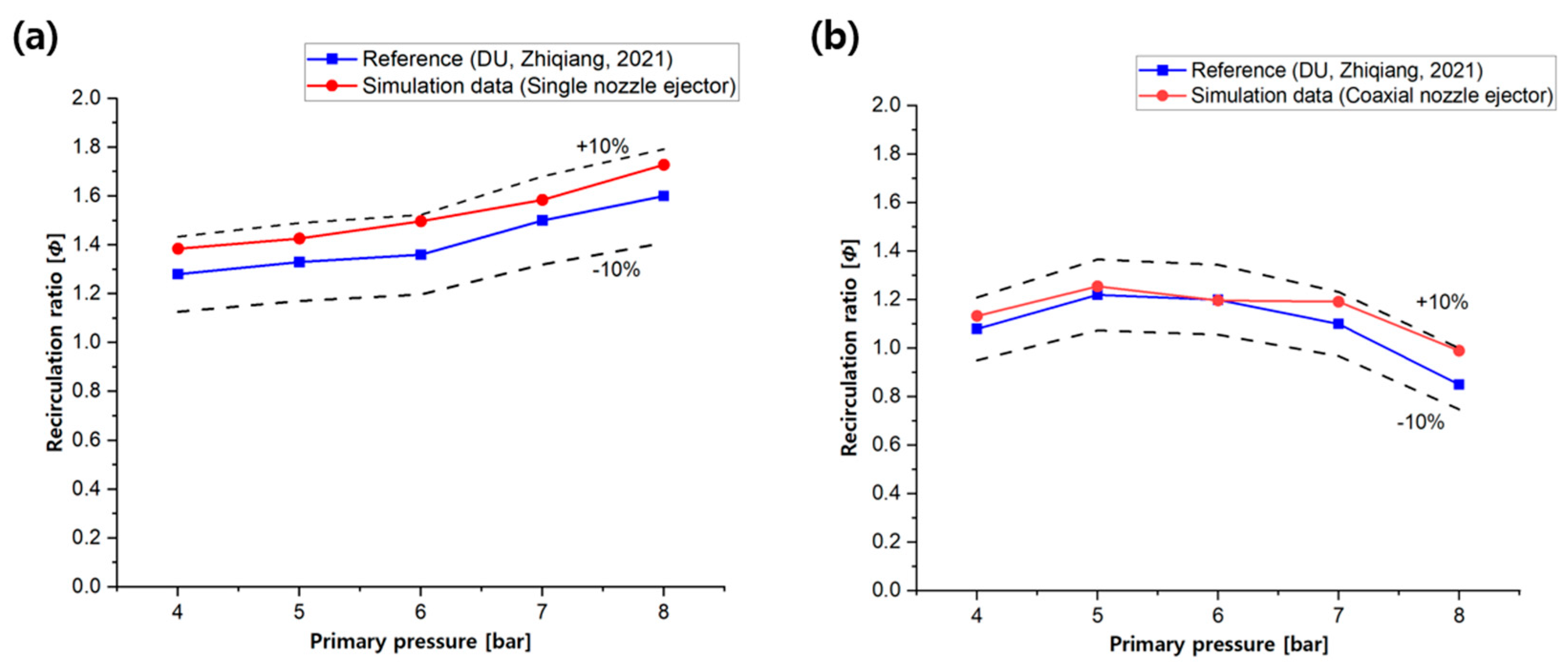 Applsci 15 09845 g007