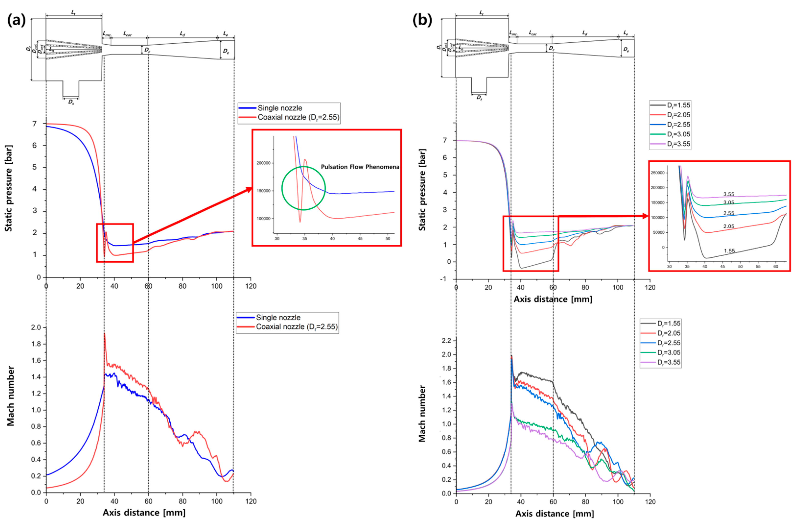 Applsci 15 09845 g008