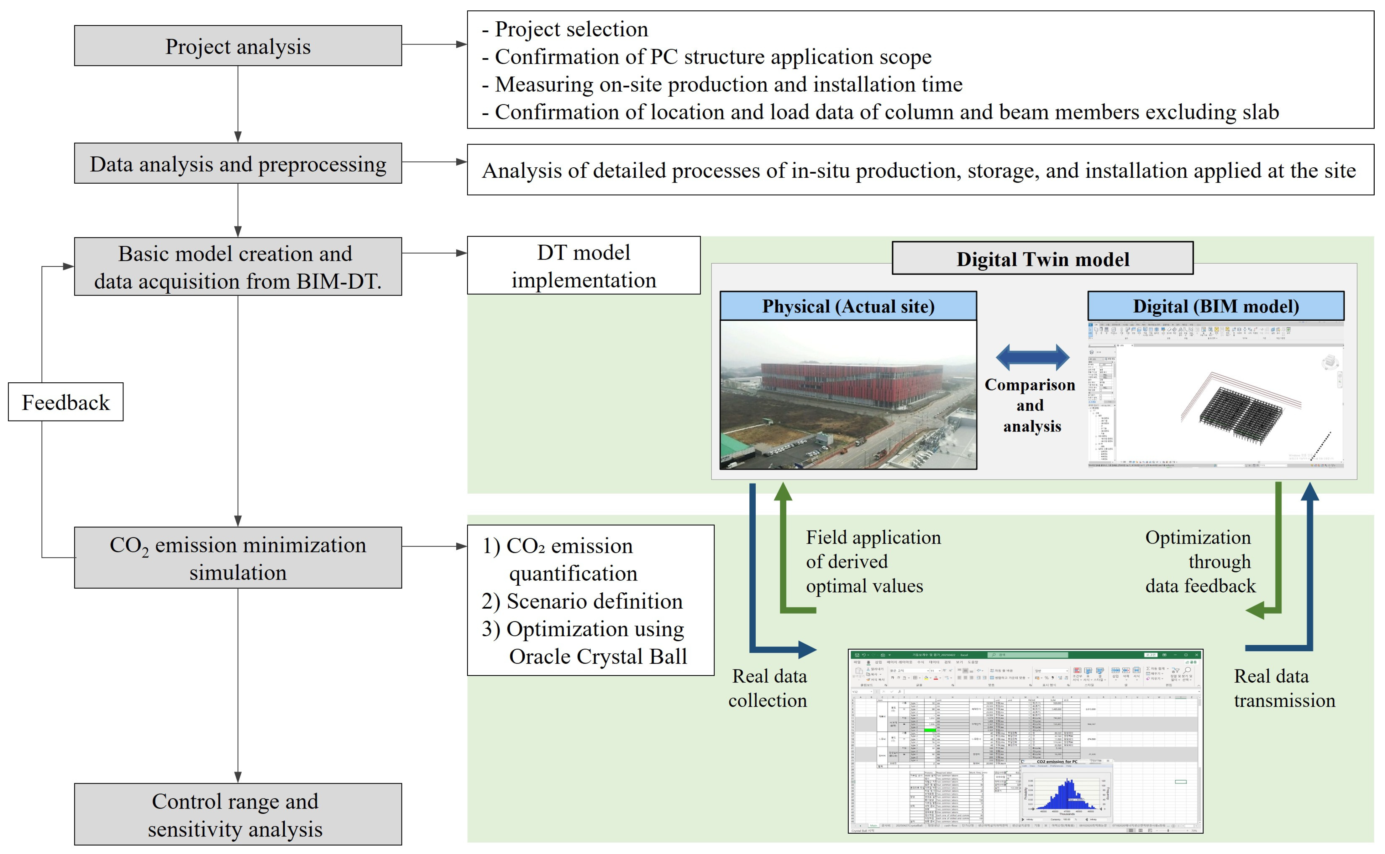 Applsci 15 09846 g002