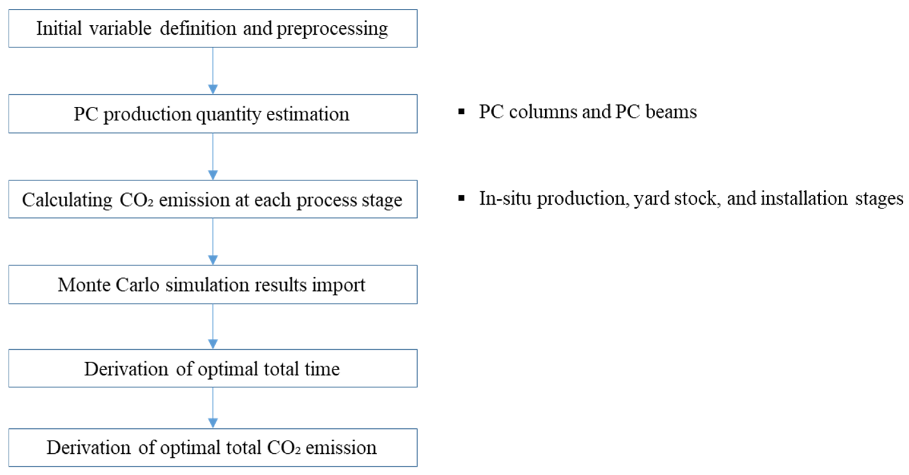 Applsci 15 09846 g007