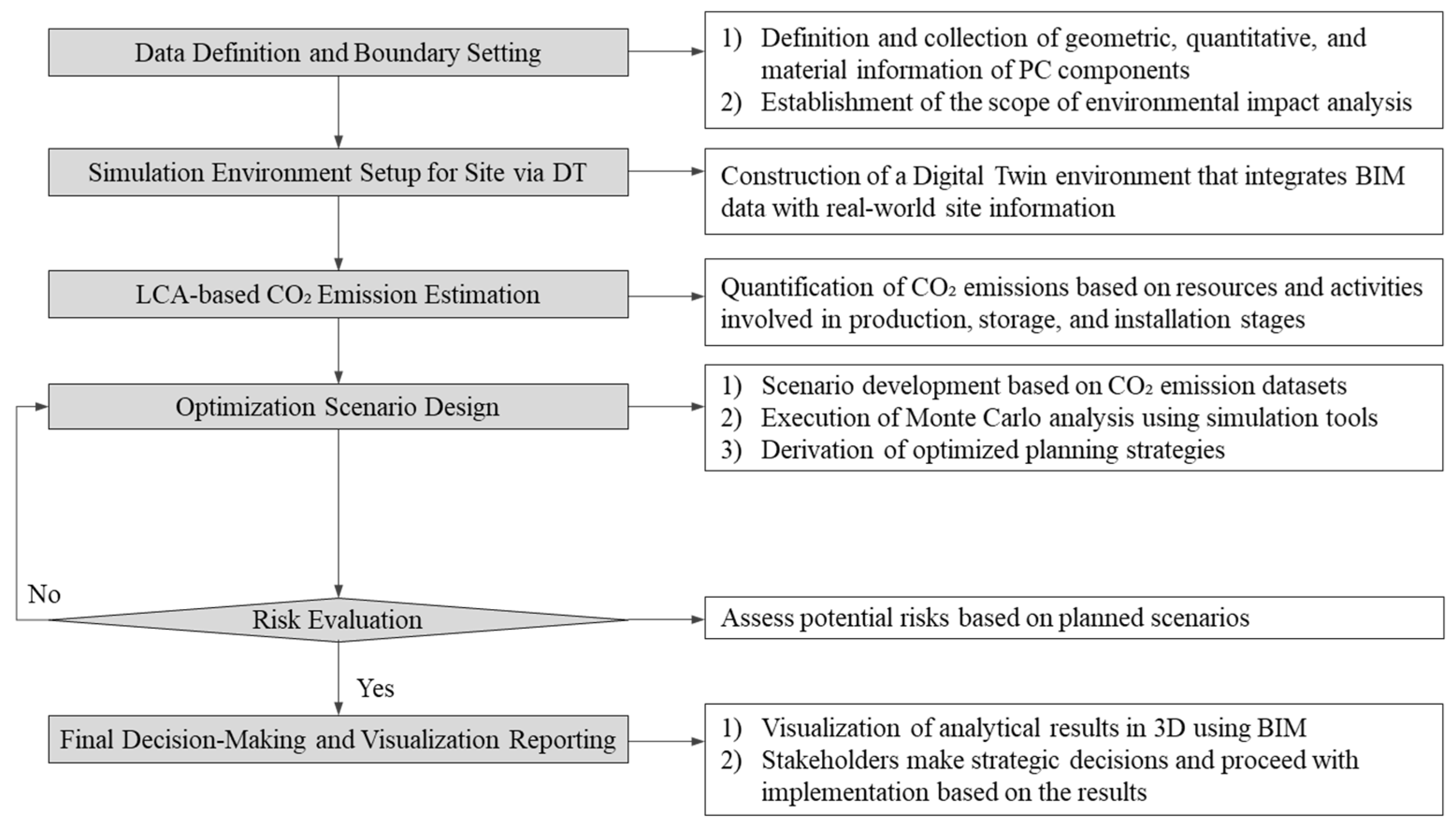Applsci 15 09846 g010