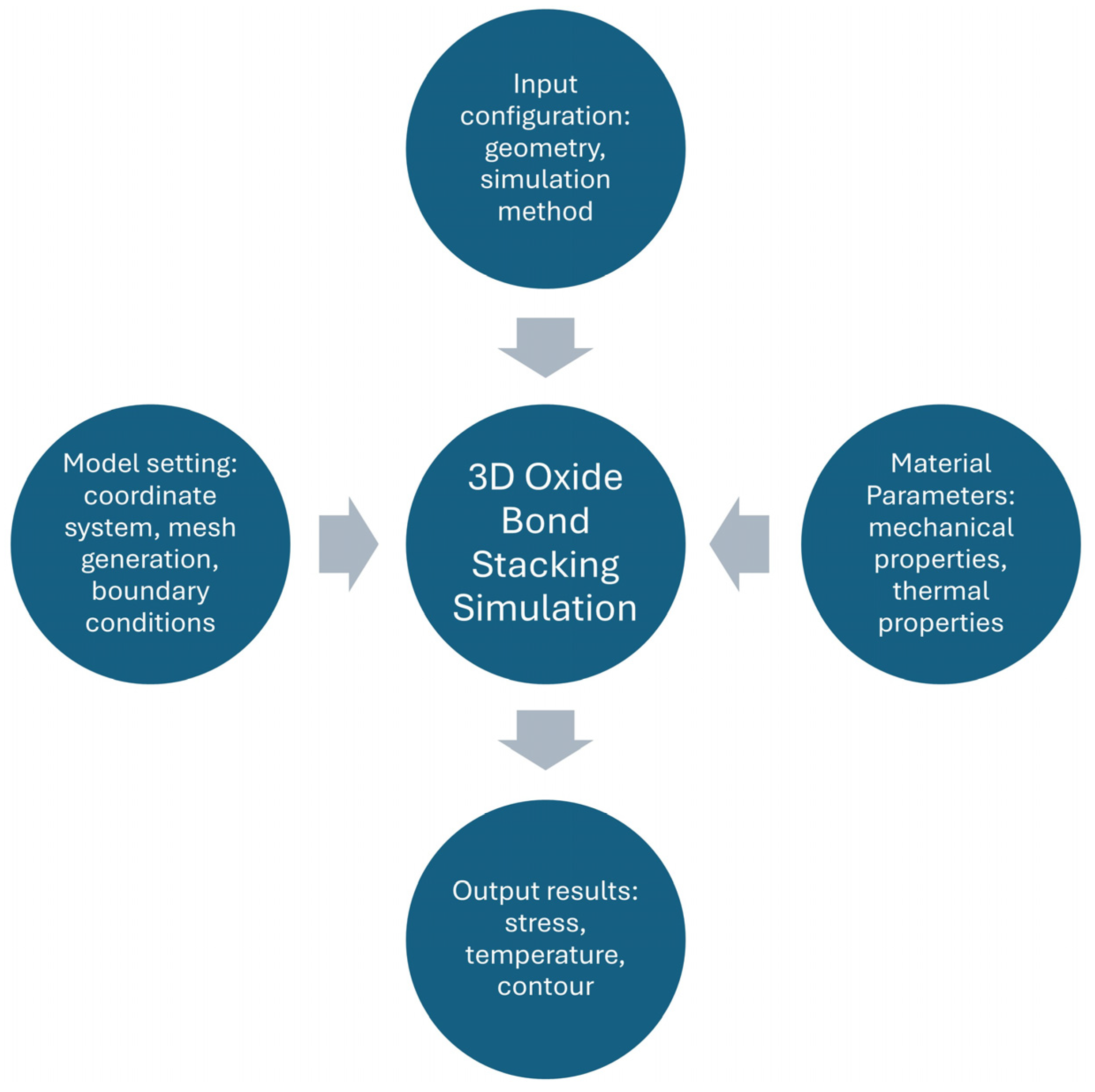 Applsci 15 09847 g002