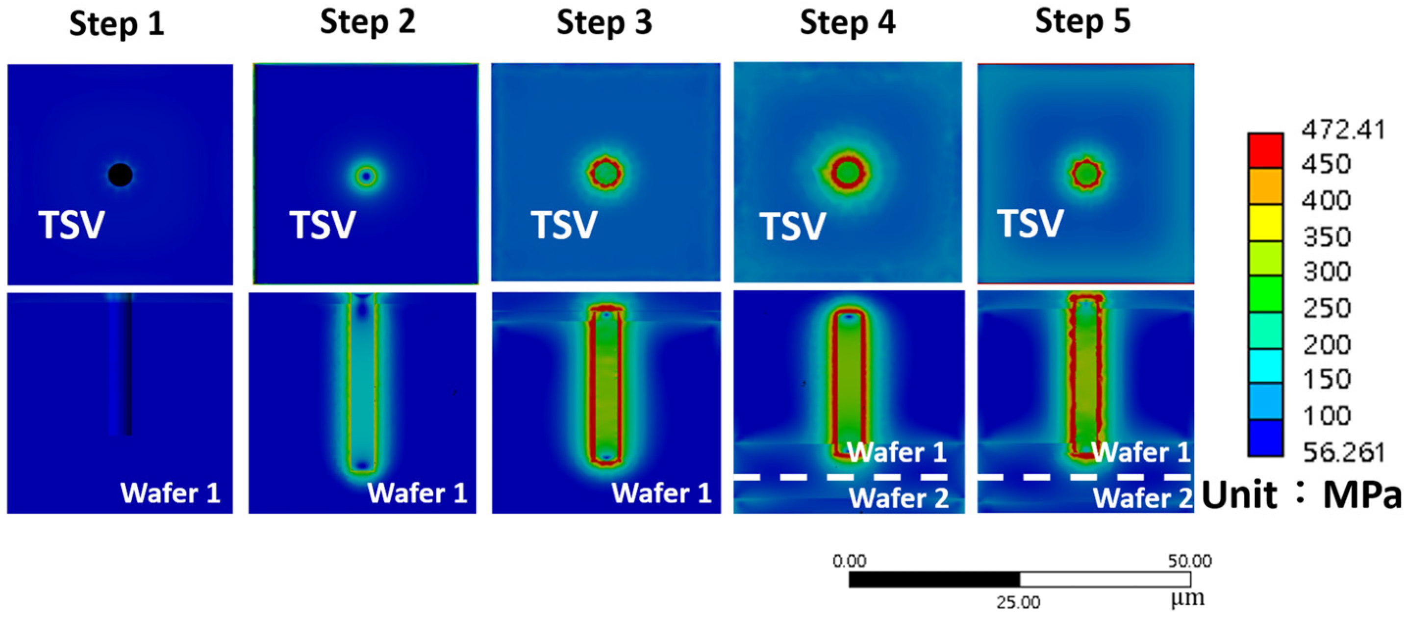 Applsci 15 09847 g003