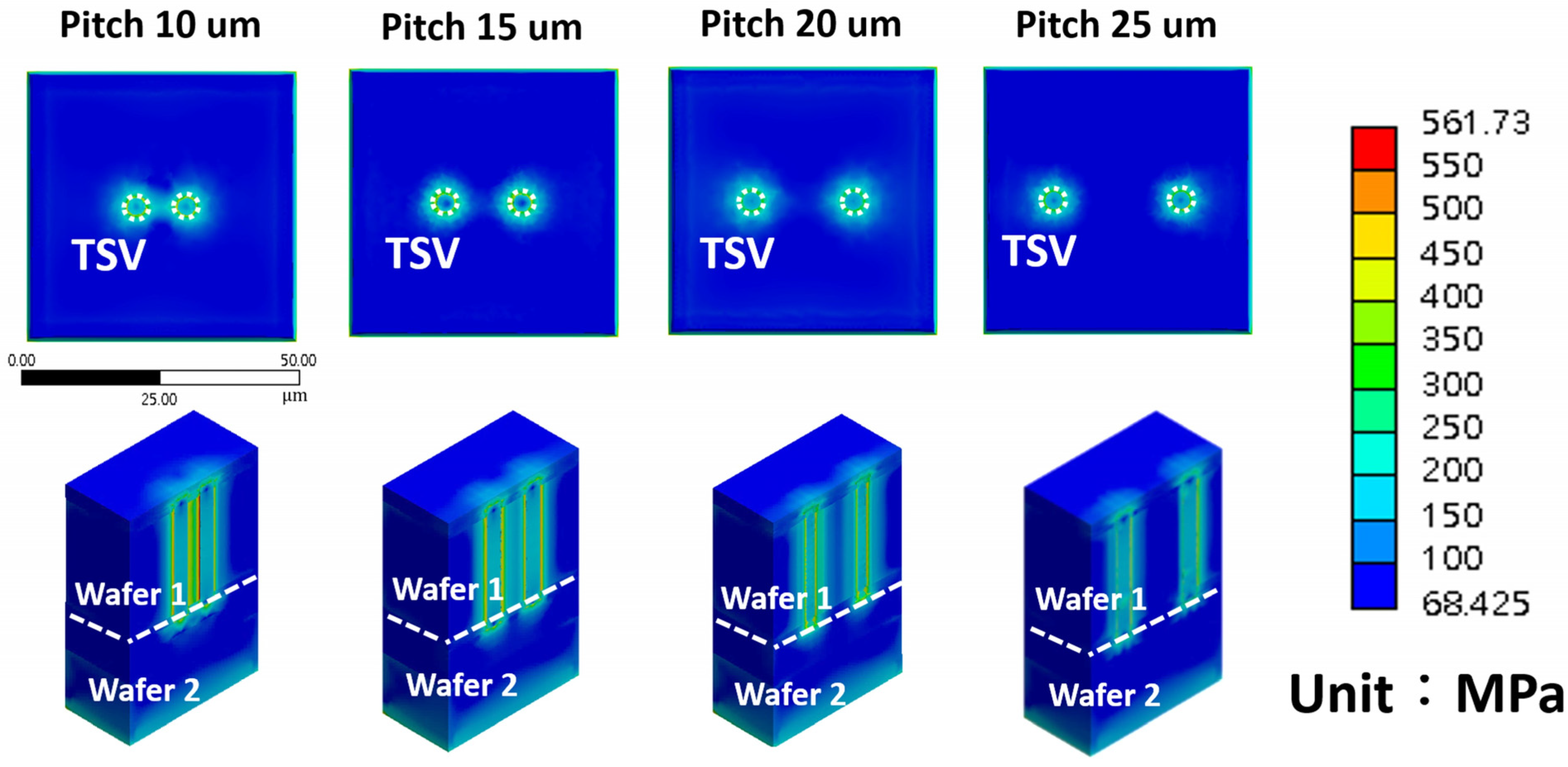 Applsci 15 09847 g005