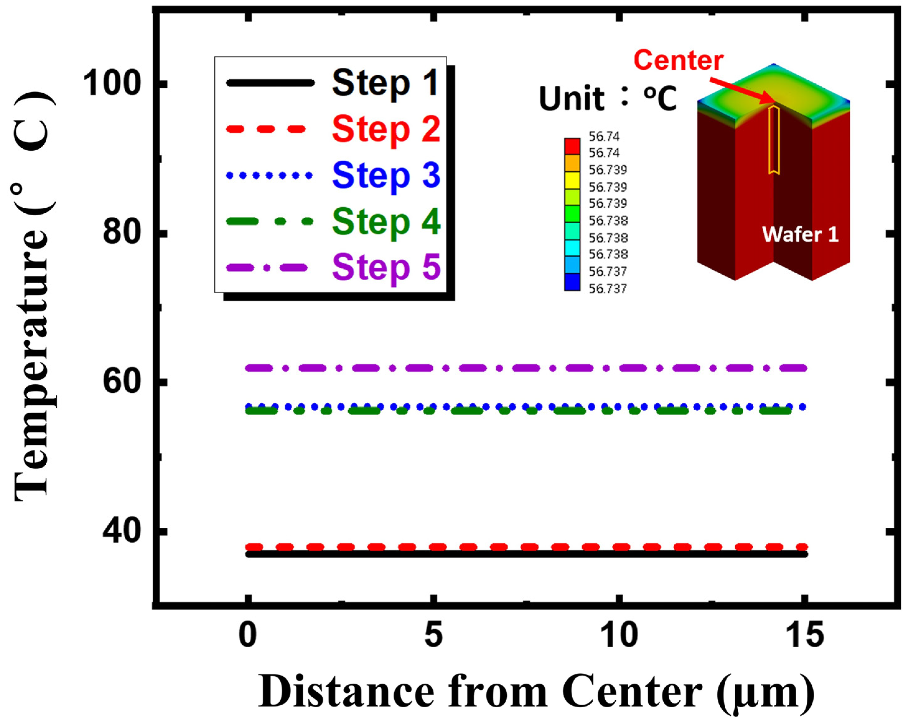 Applsci 15 09847 g008