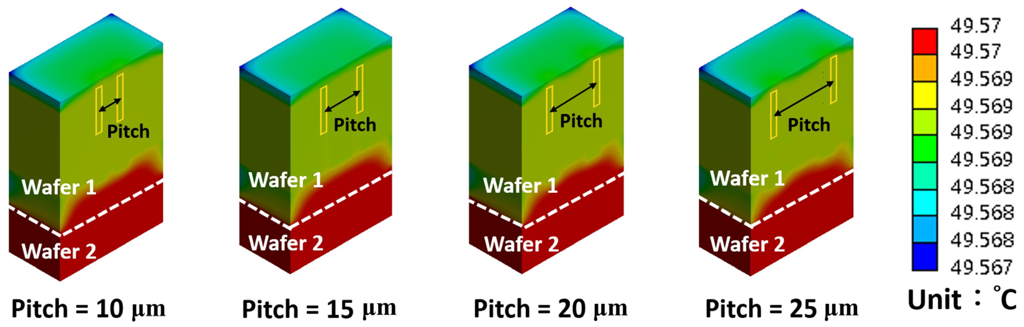Applsci 15 09847 g009