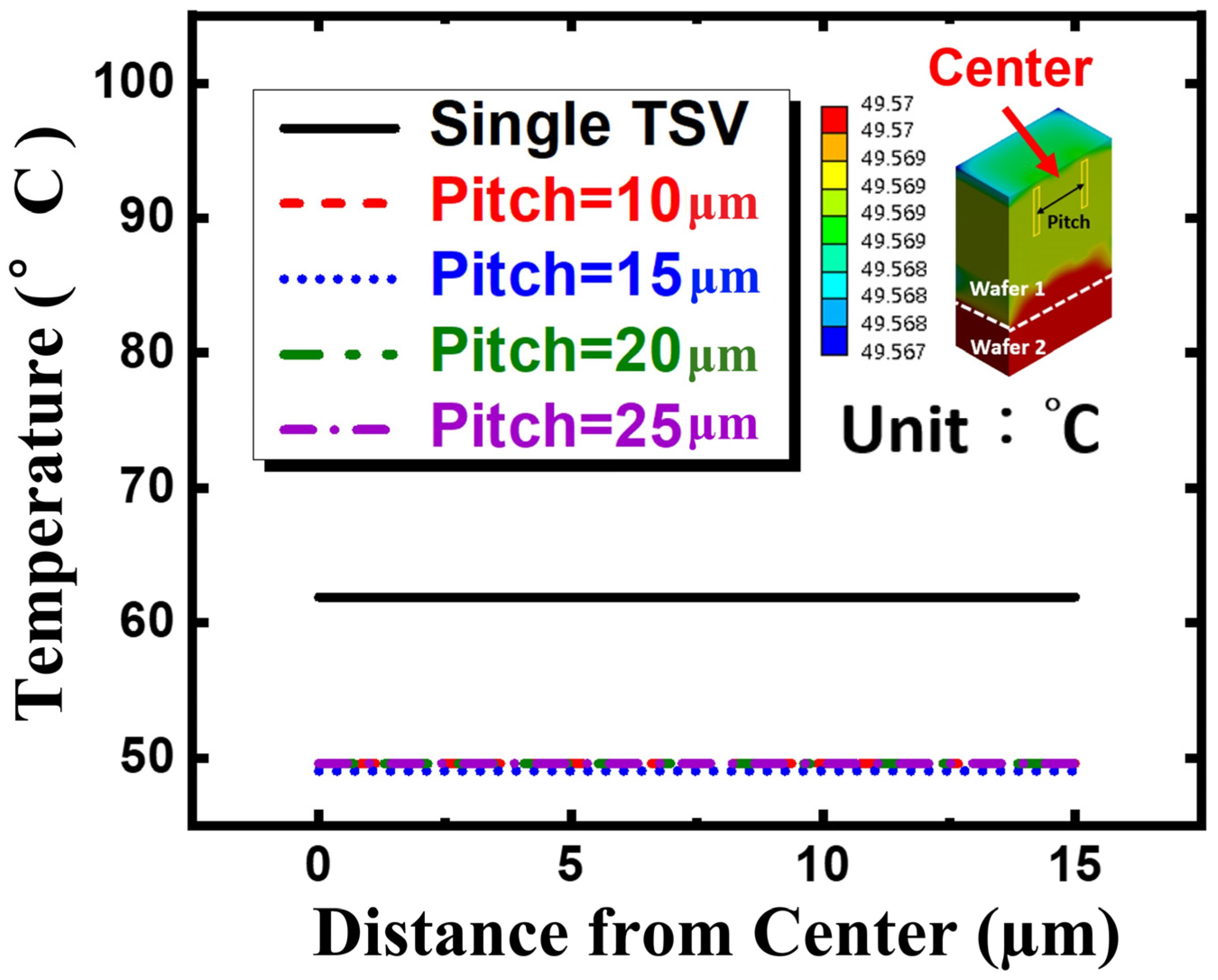 Applsci 15 09847 g010