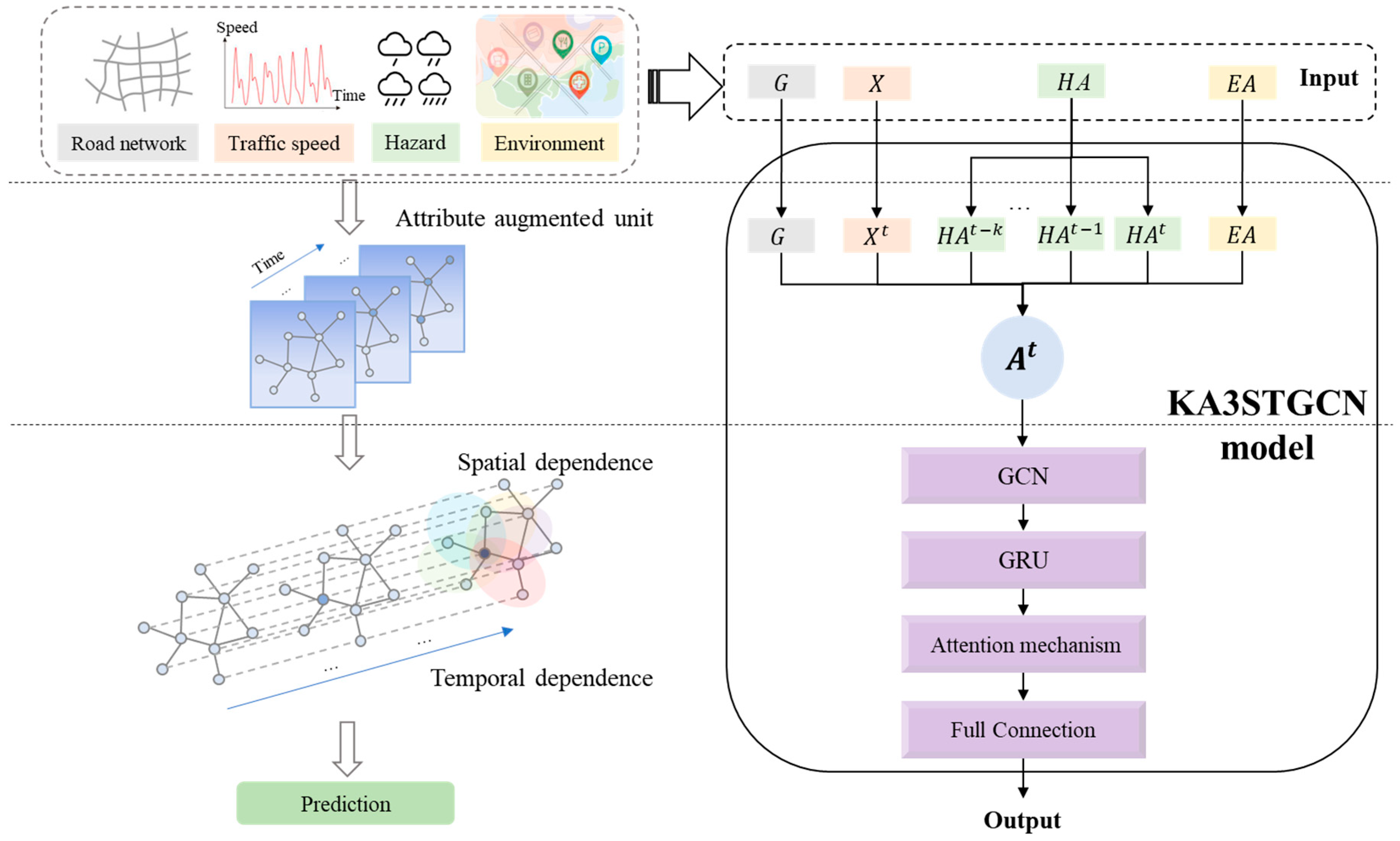 Applsci 15 09848 g001