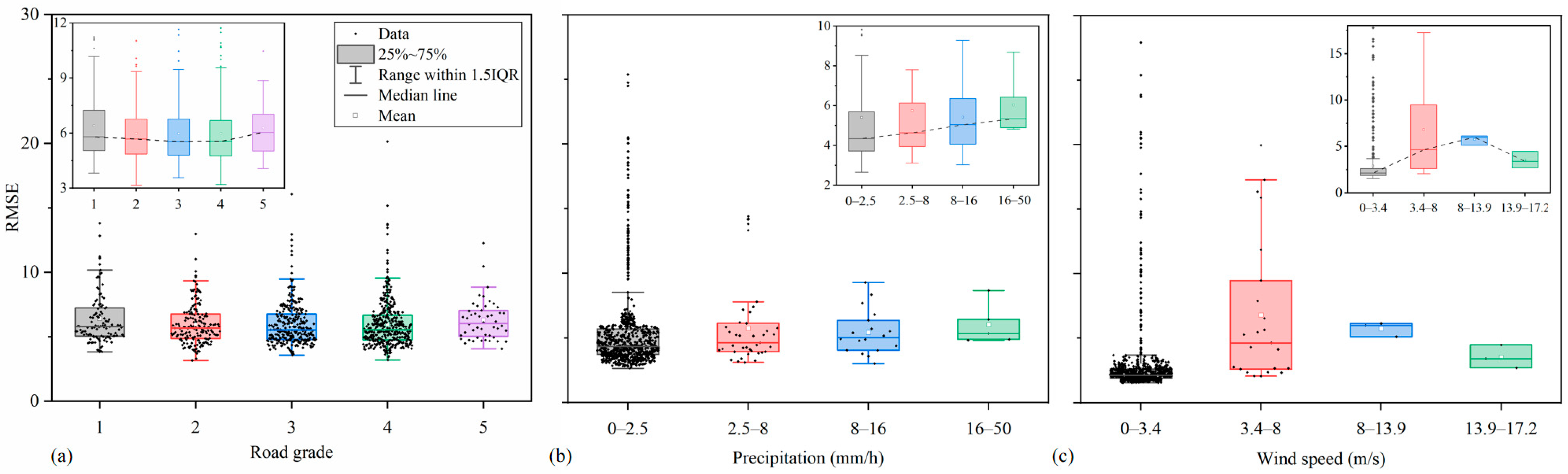 Applsci 15 09848 g006