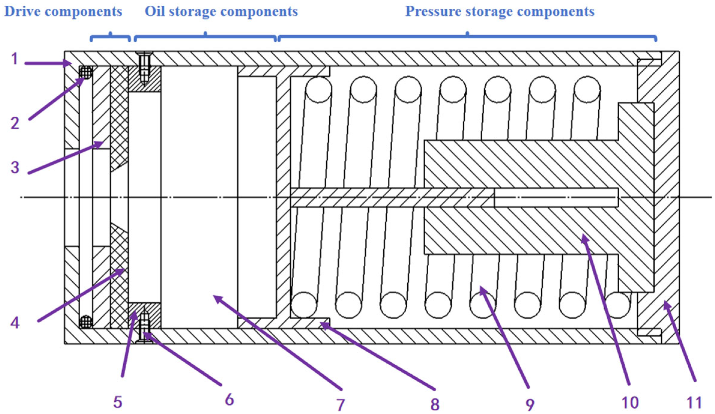 Applsci 15 09849 g003