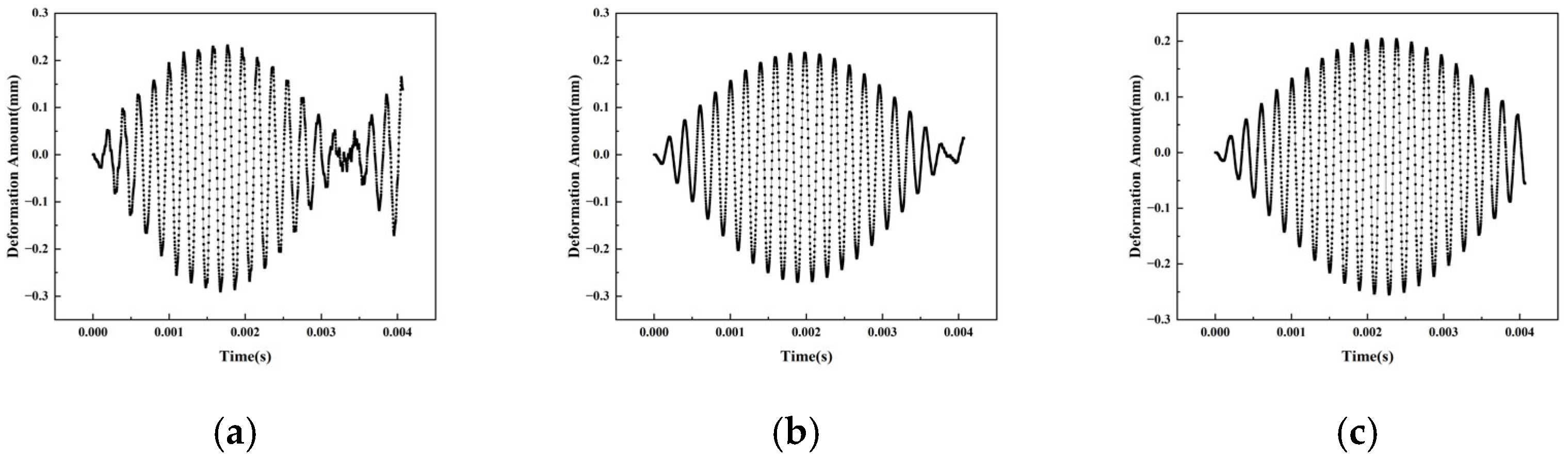 Applsci 15 09849 g007
