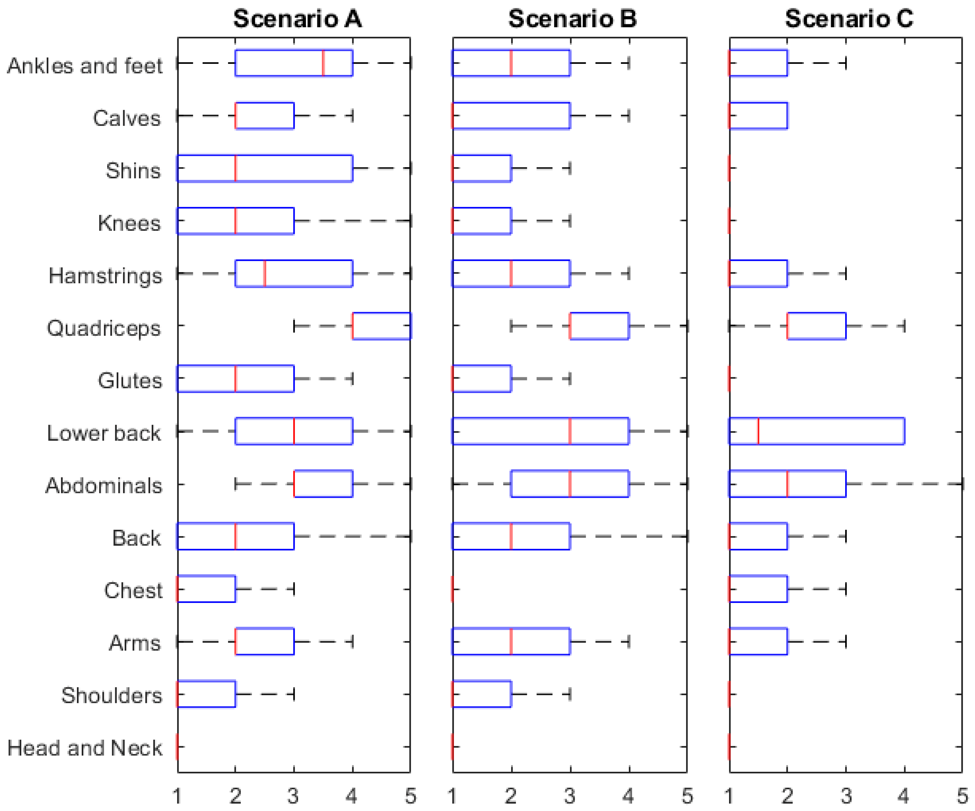 Applsci 15 09853 g004