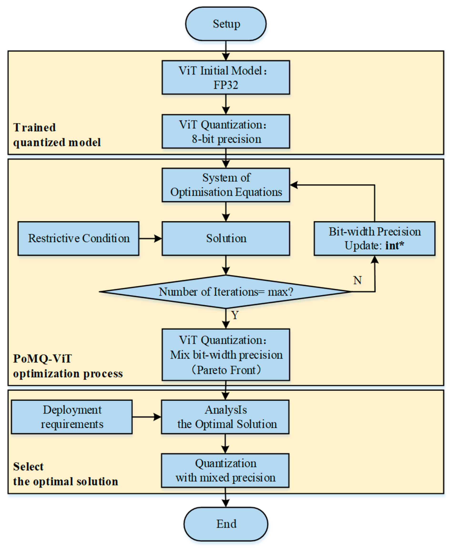 Applsci 15 09856 g002 Applsci 15 09856 g002