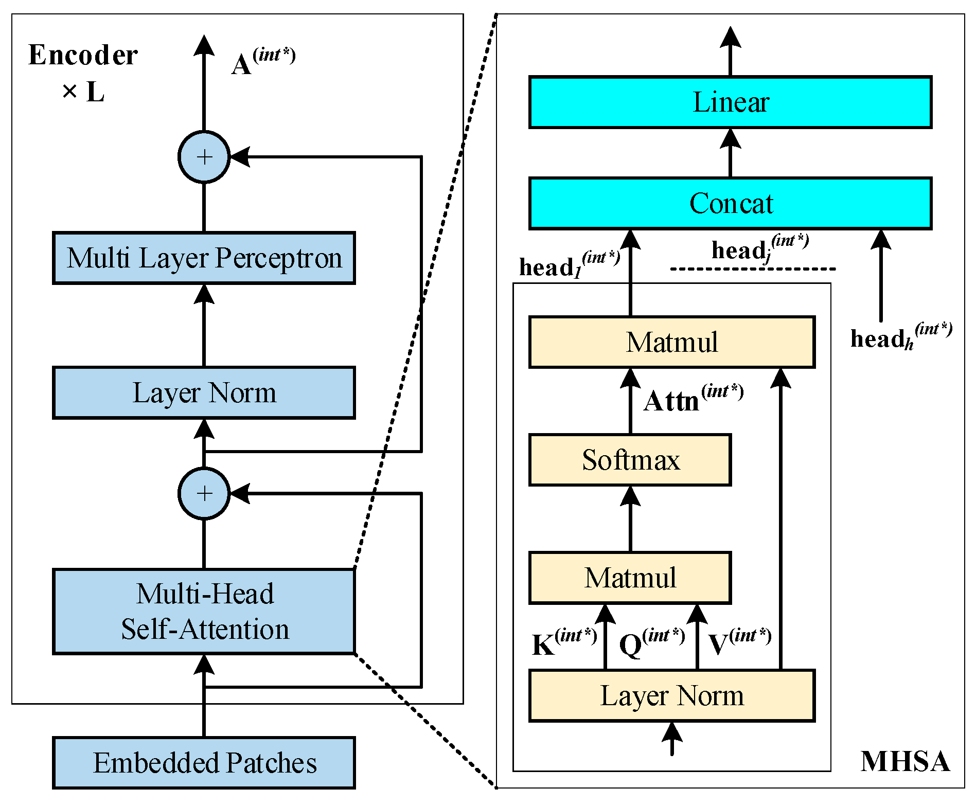 Applsci 15 09856 g003 Applsci 15 09856 g003