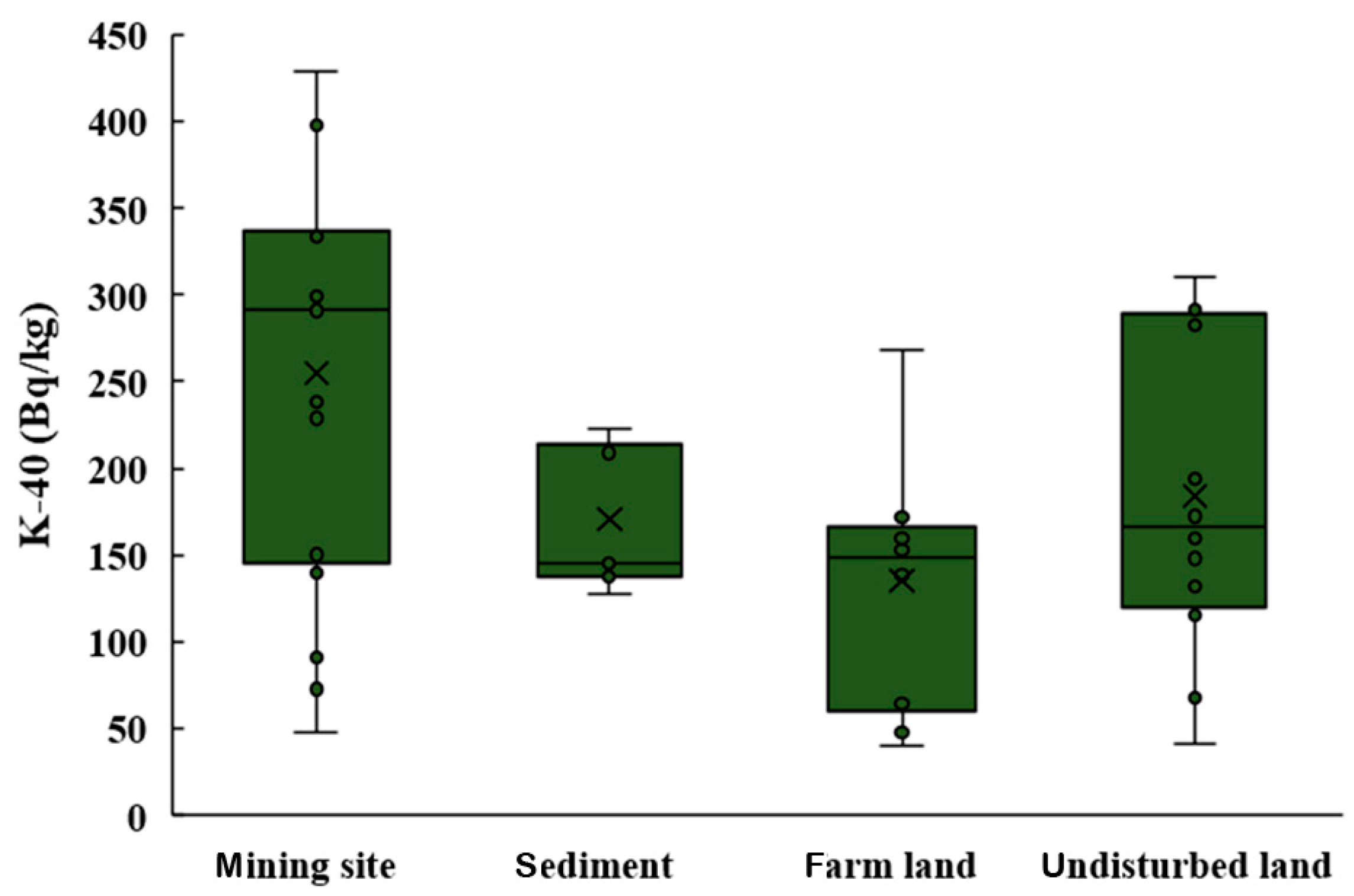 Applsci 15 09857 g005 Applsci 15 09857 g005