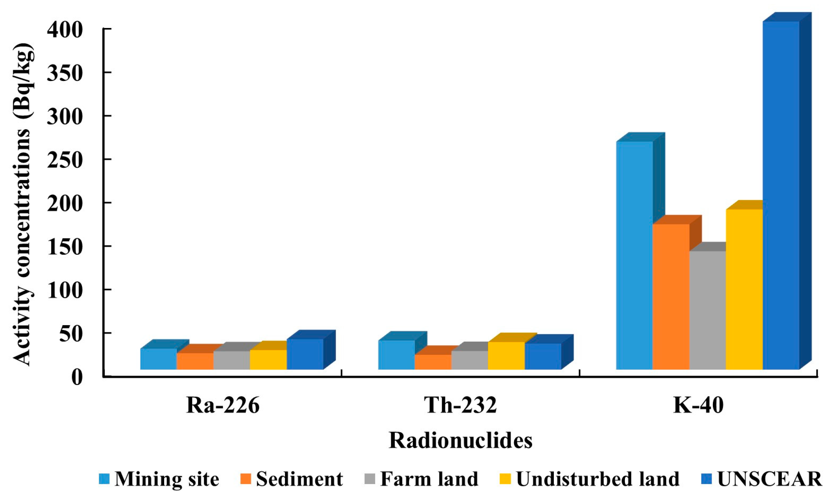 Applsci 15 09857 g006 Applsci 15 09857 g006