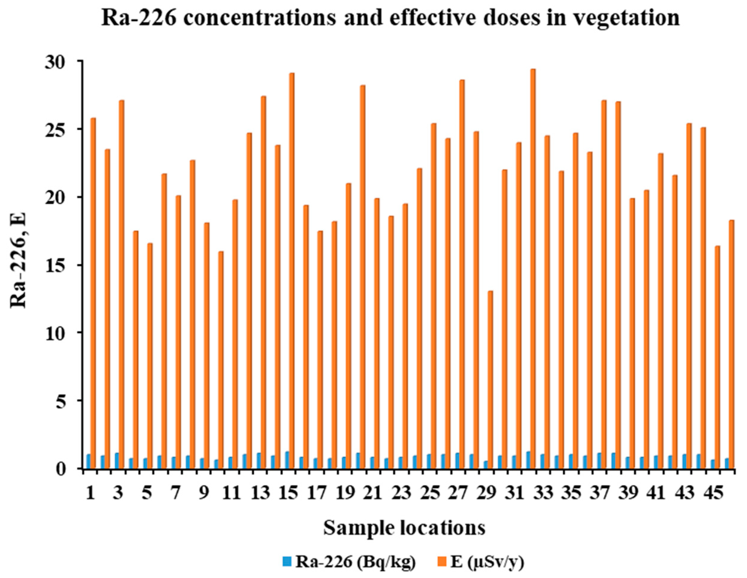 Applsci 15 09857 g007 Applsci 15 09857 g007