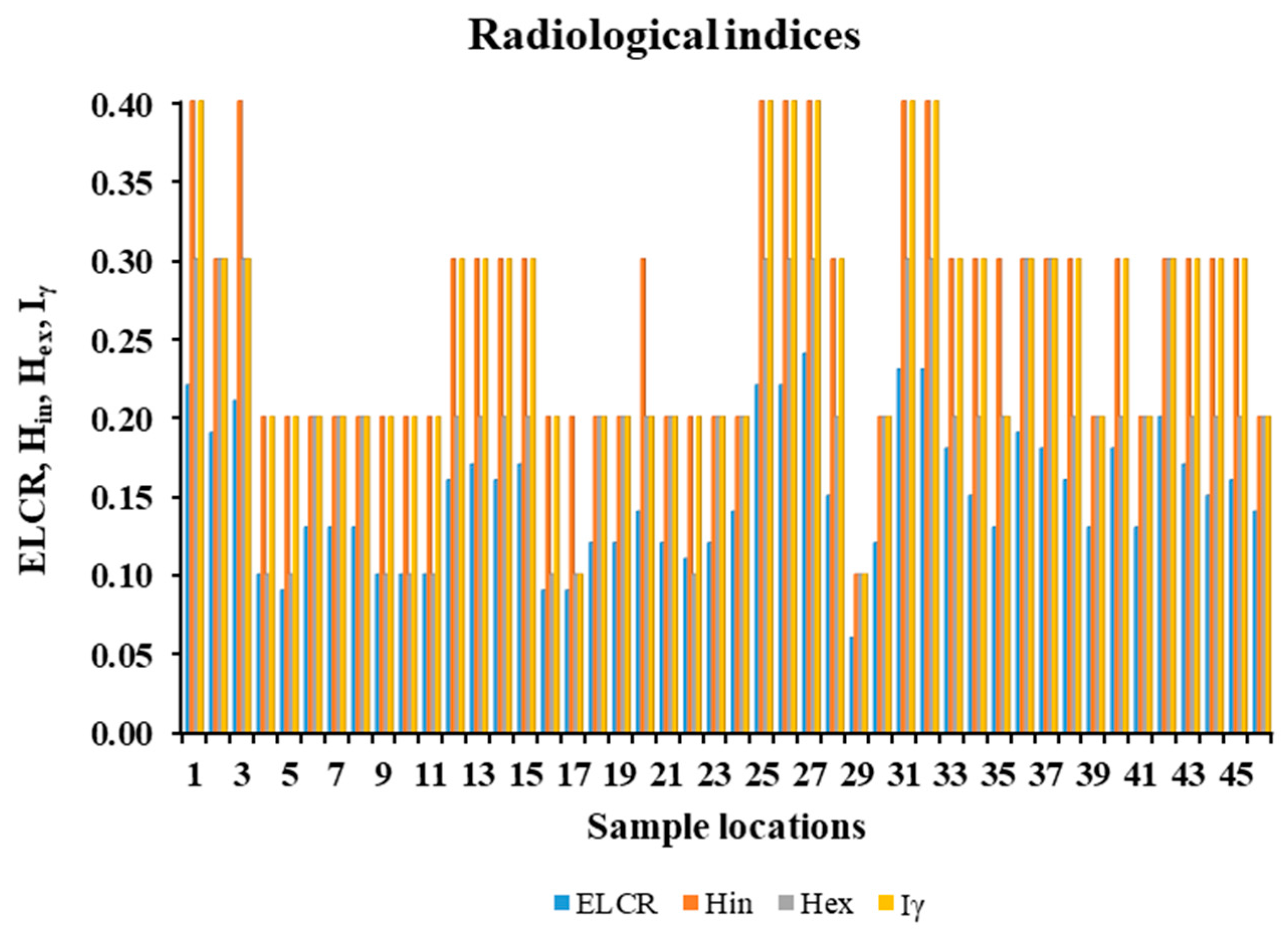 Applsci 15 09857 g012 Applsci 15 09857 g012