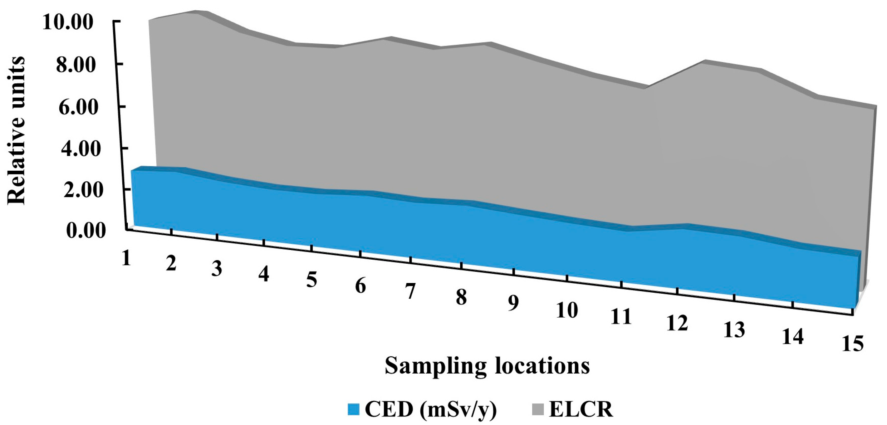 Applsci 15 09857 g013 Applsci 15 09857 g013