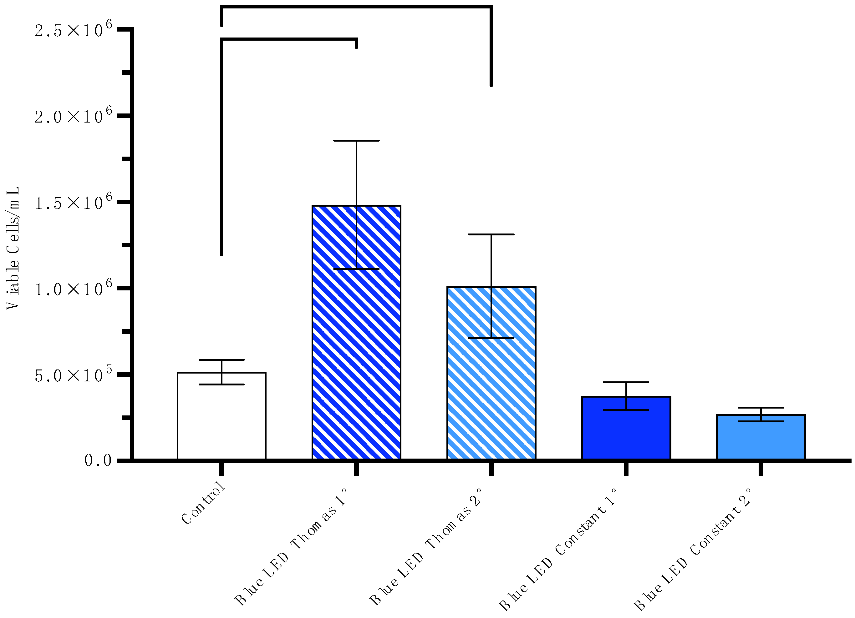 Applsci 15 09858 g003