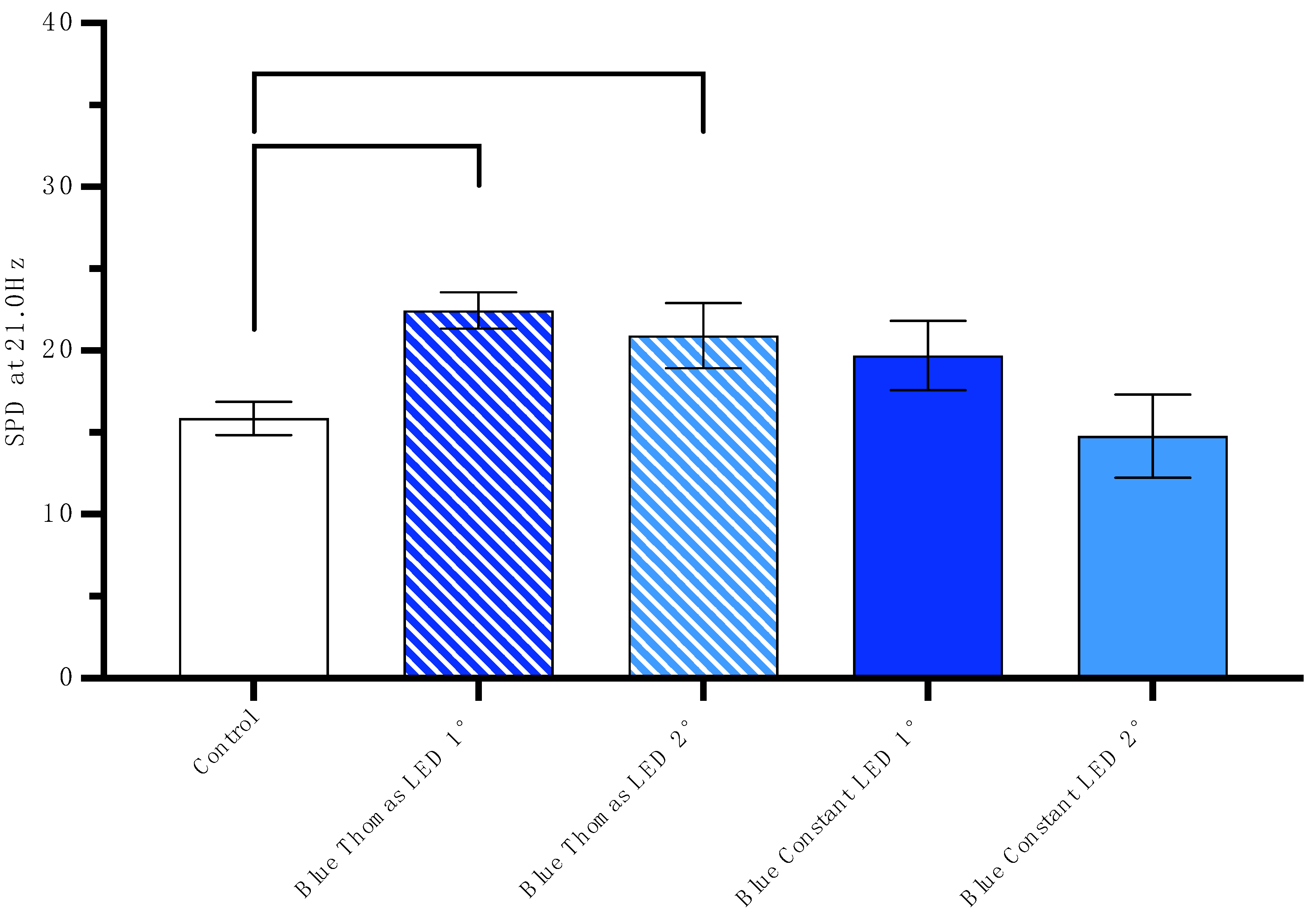 Applsci 15 09858 g004