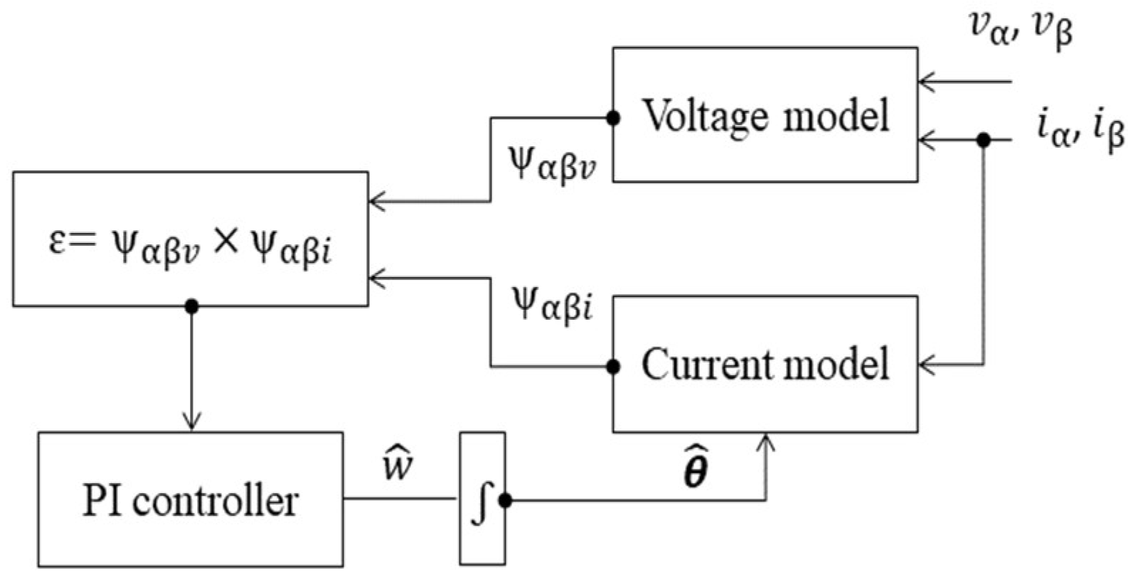 Applsci 15 09859 g001 Applsci 15 09859 g001