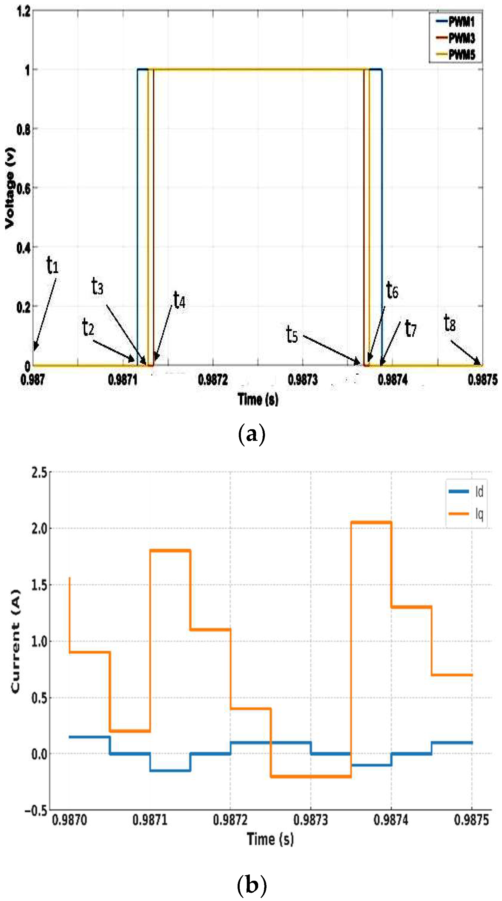 Applsci 15 09859 g002 Applsci 15 09859 g002