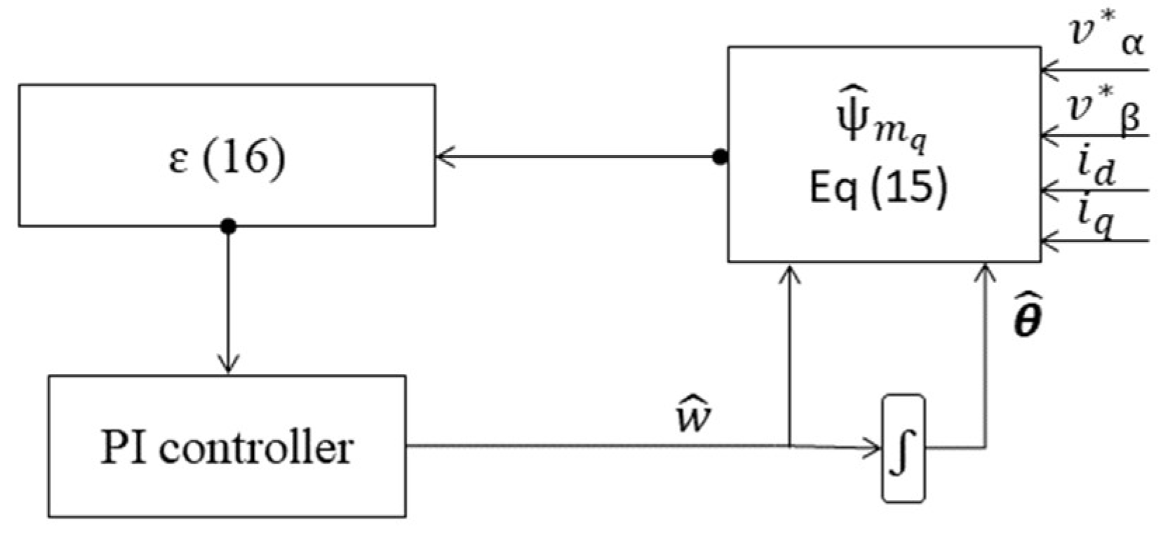 Applsci 15 09859 g004 Applsci 15 09859 g004