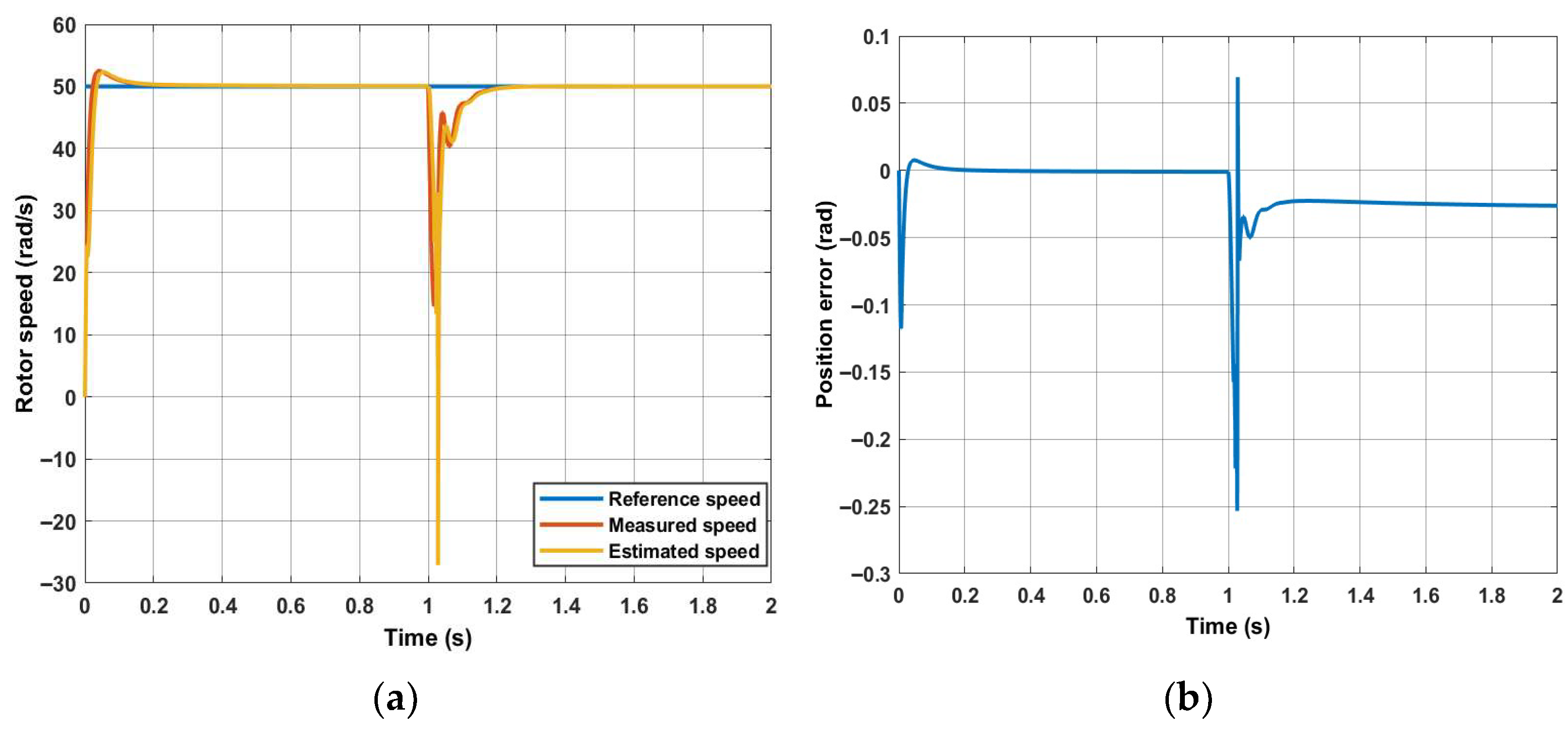Applsci 15 09859 g005 Applsci 15 09859 g005