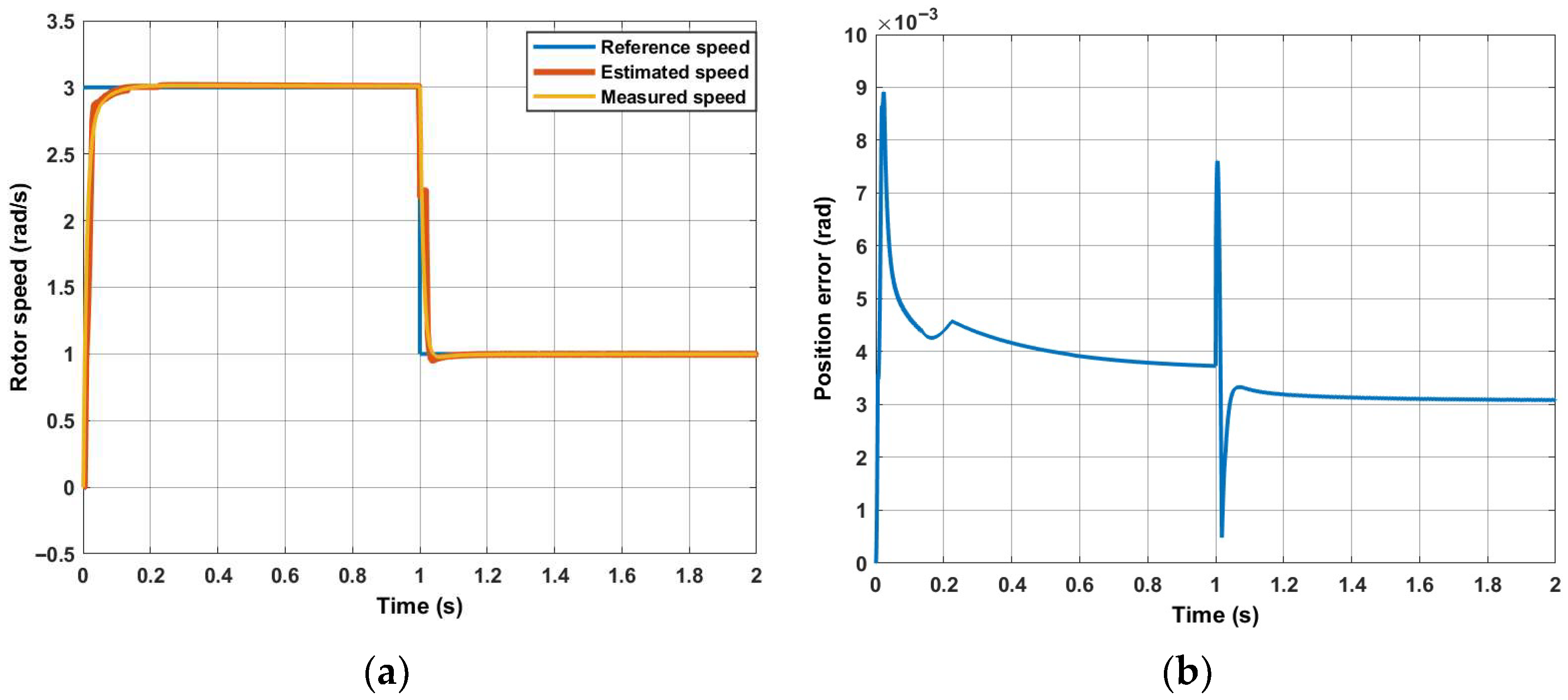 Applsci 15 09859 g006 Applsci 15 09859 g006