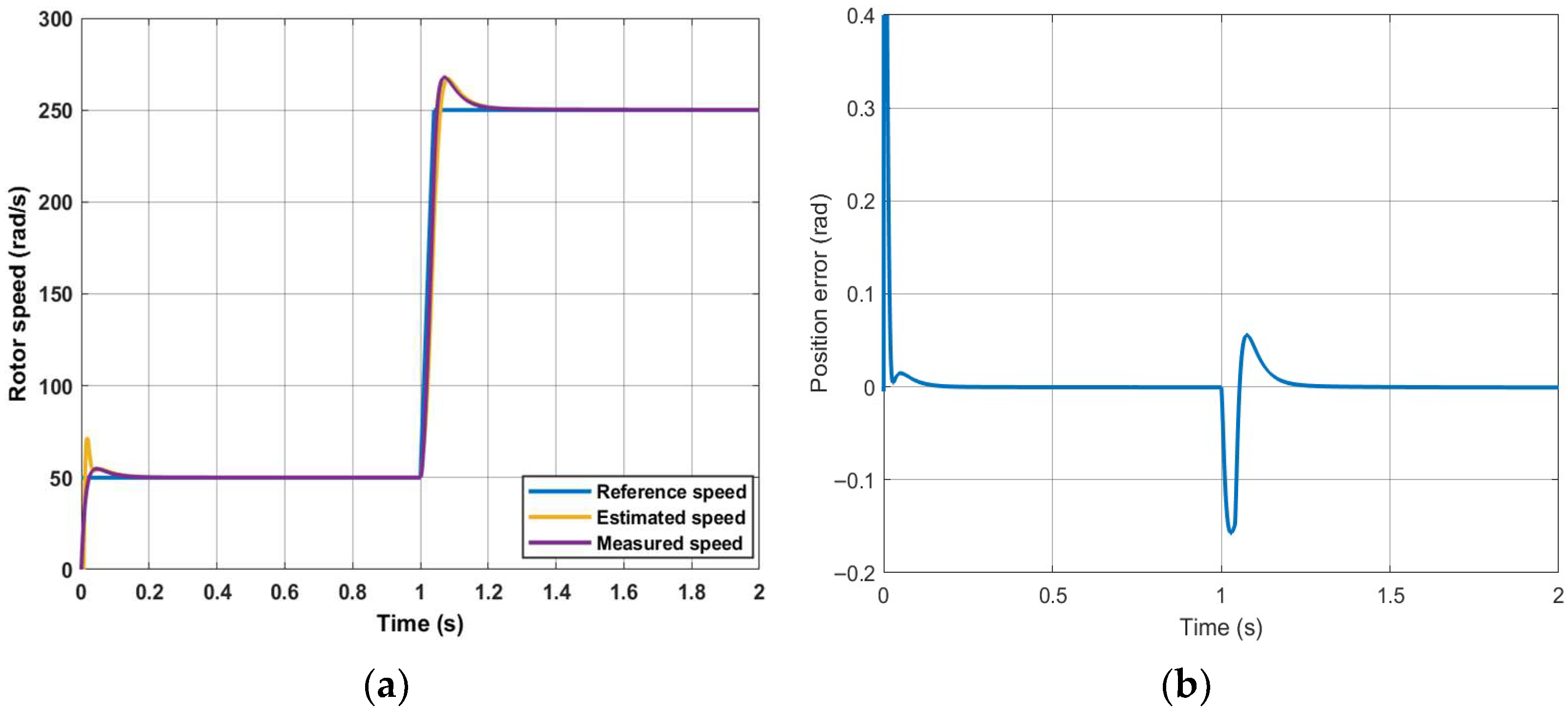 Applsci 15 09859 g007 Applsci 15 09859 g007