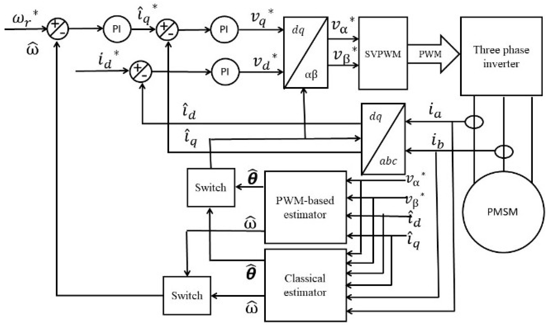 Applsci 15 09859 g009 Applsci 15 09859 g009