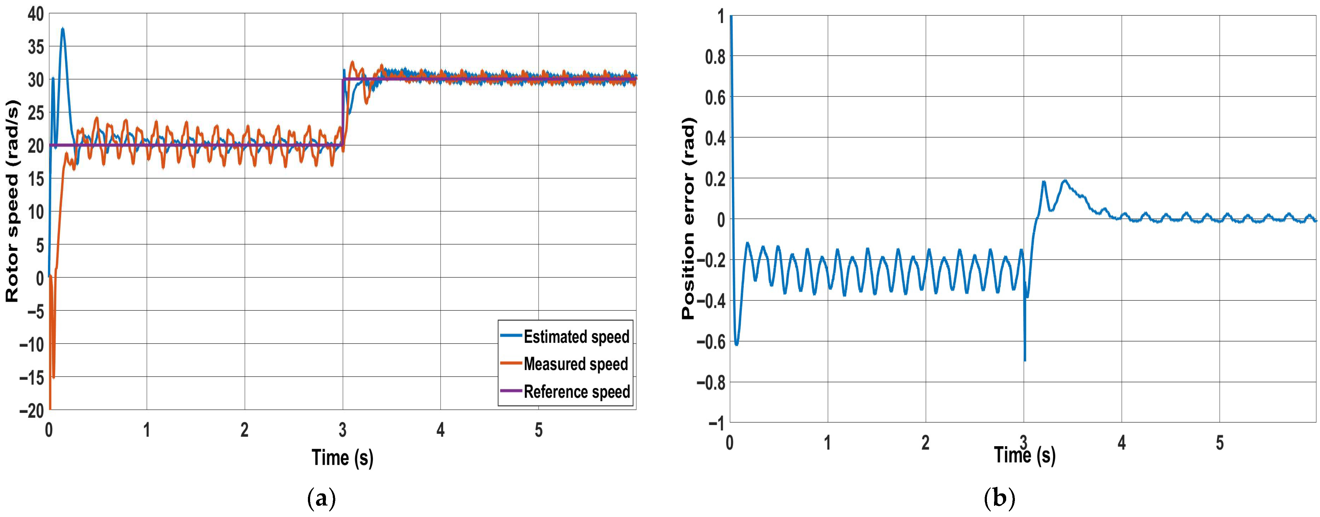 Applsci 15 09859 g010a Applsci 15 09859 g010a