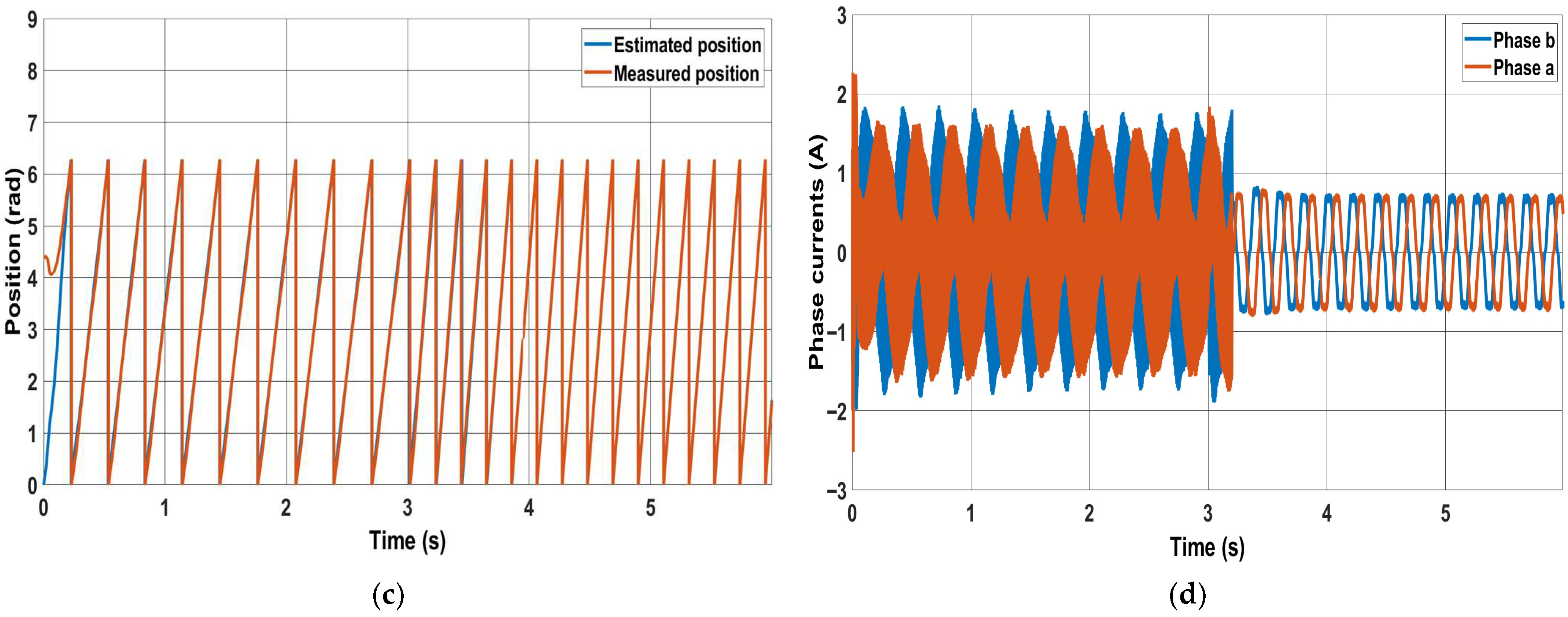 Applsci 15 09859 g010b Applsci 15 09859 g010b