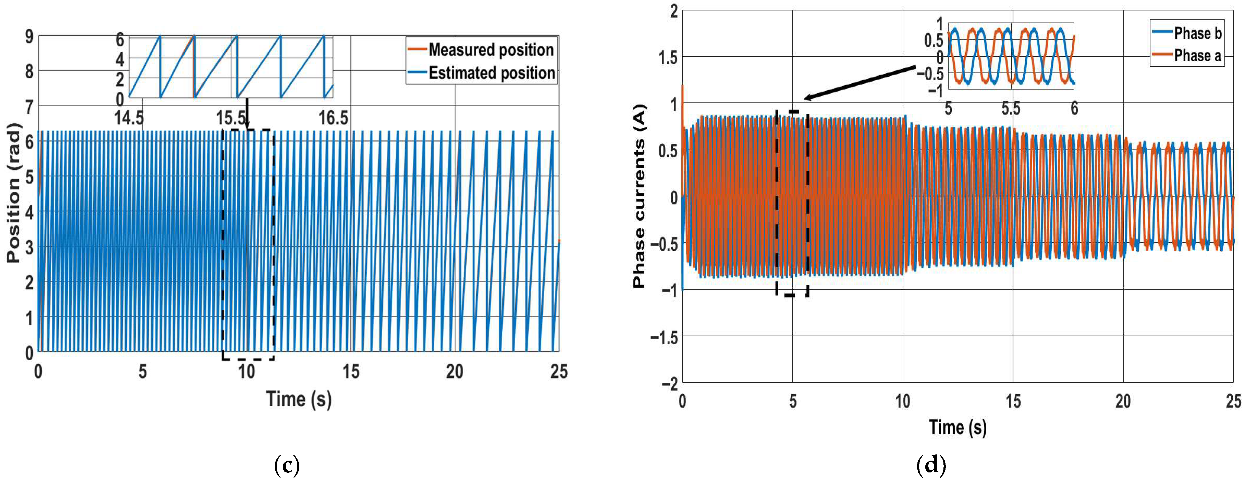 Applsci 15 09859 g011b Applsci 15 09859 g011b