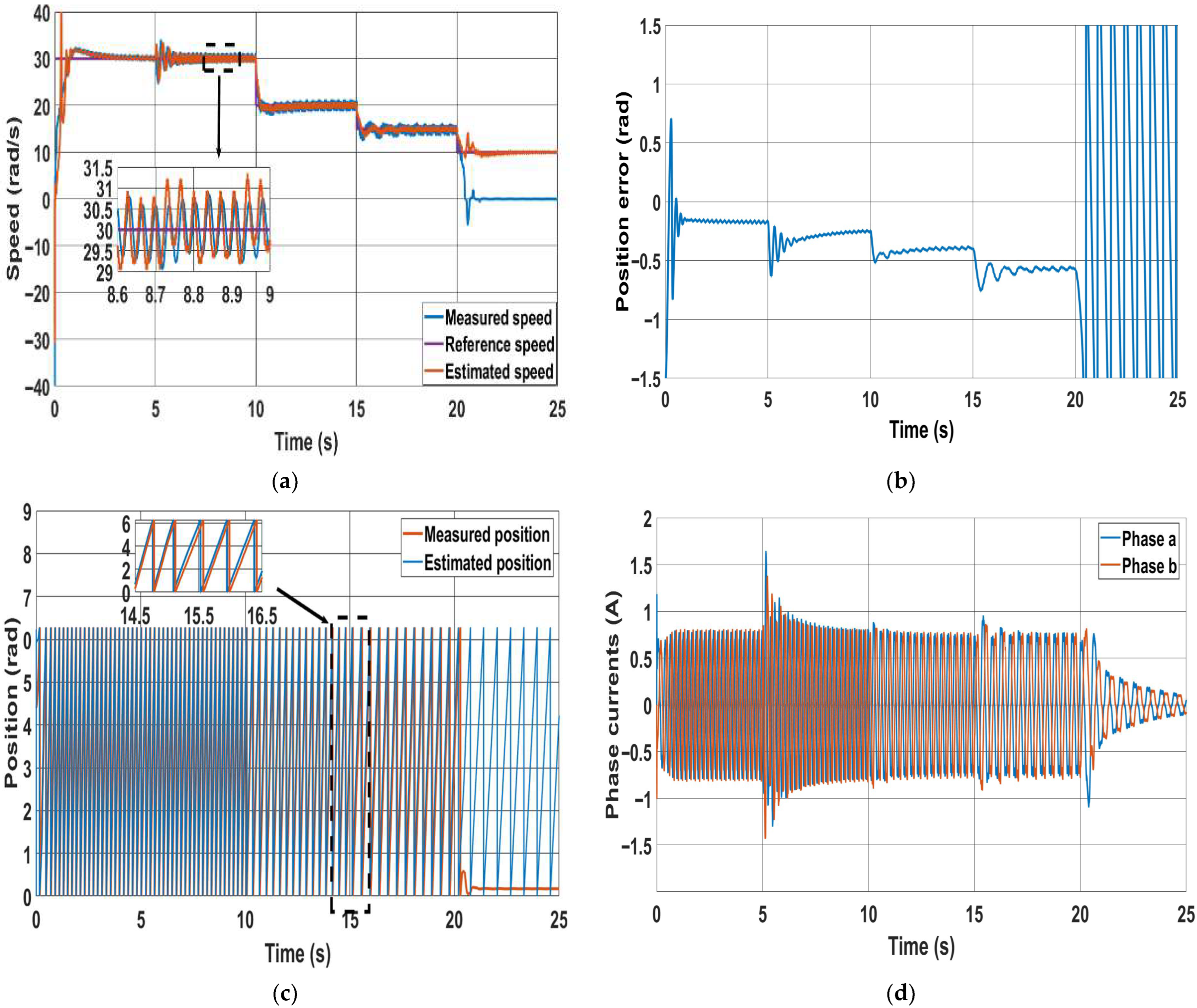 Applsci 15 09859 g012 Applsci 15 09859 g012