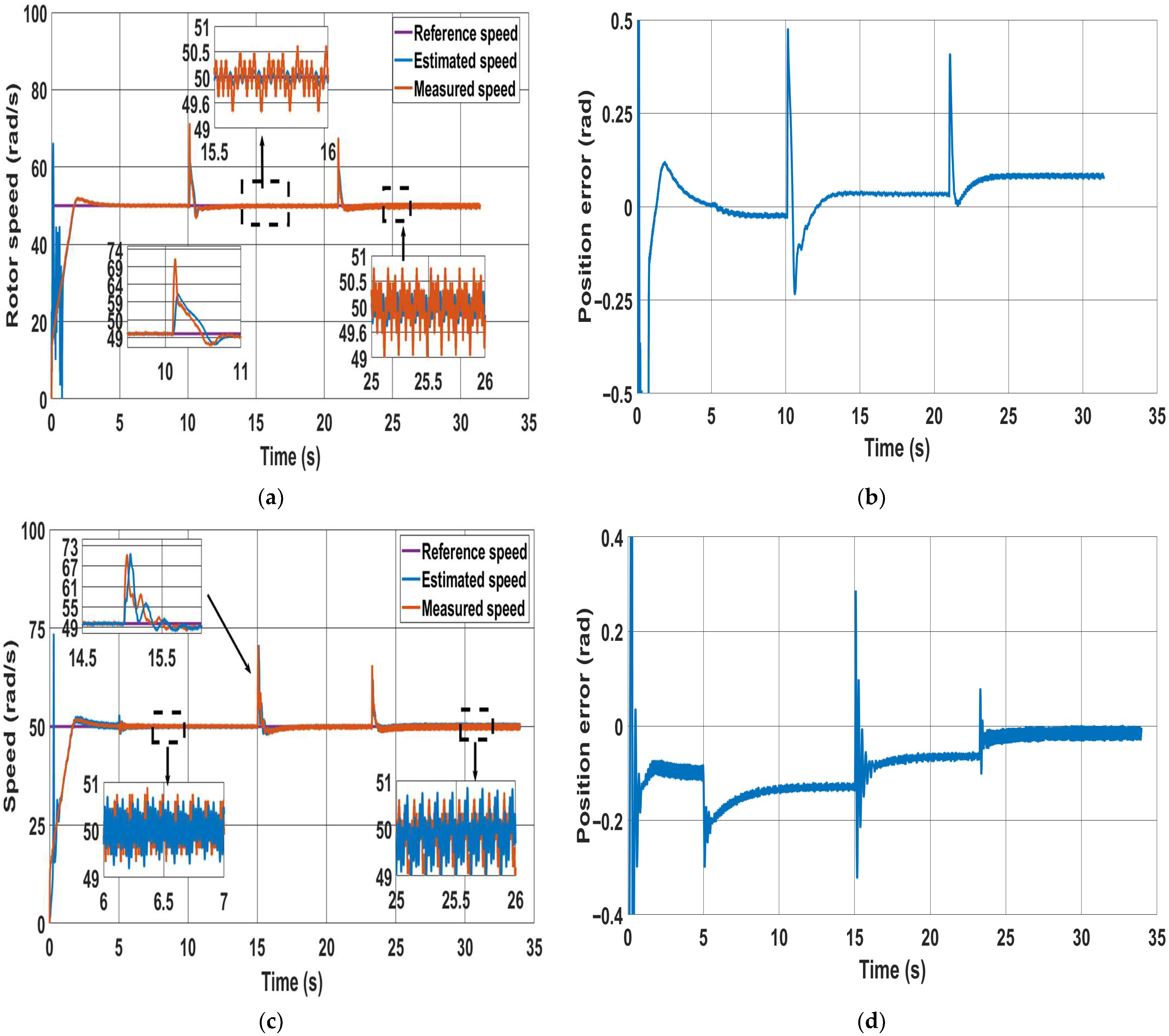 Applsci 15 09859 g014 Applsci 15 09859 g014