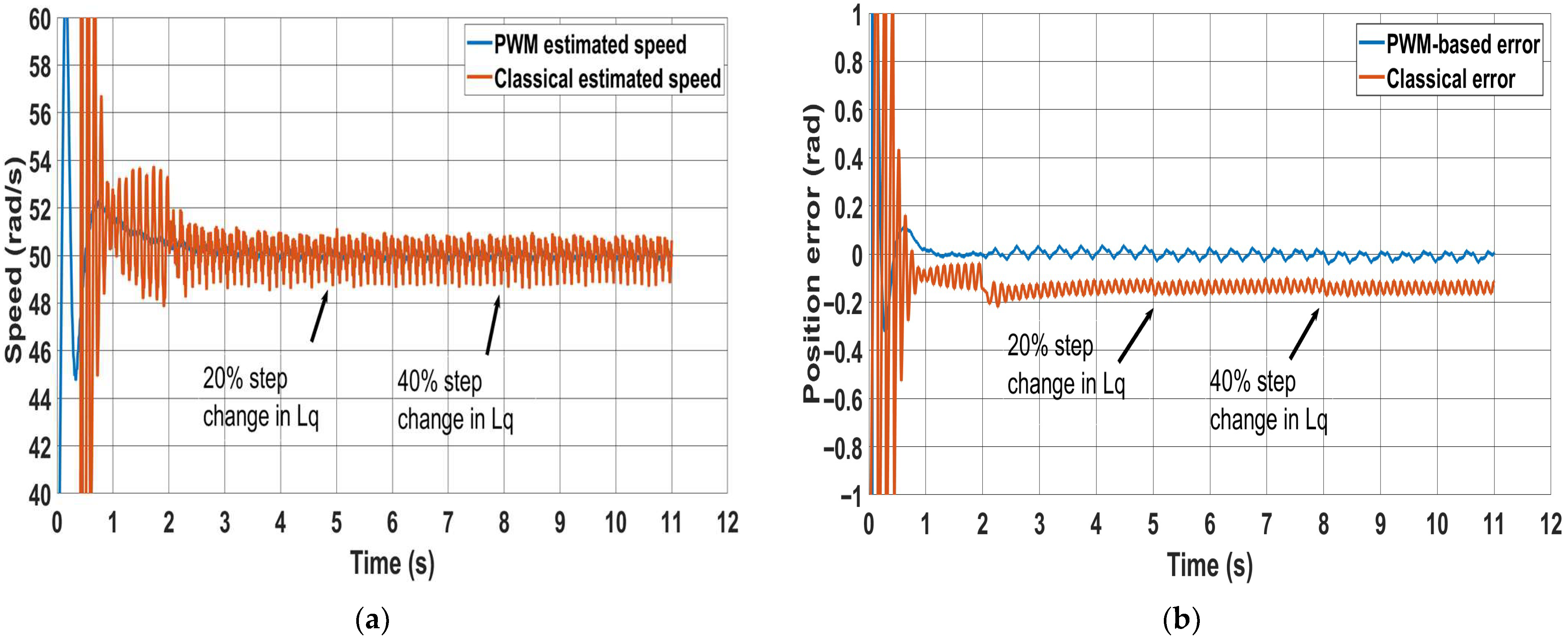 Applsci 15 09859 g016 Applsci 15 09859 g016