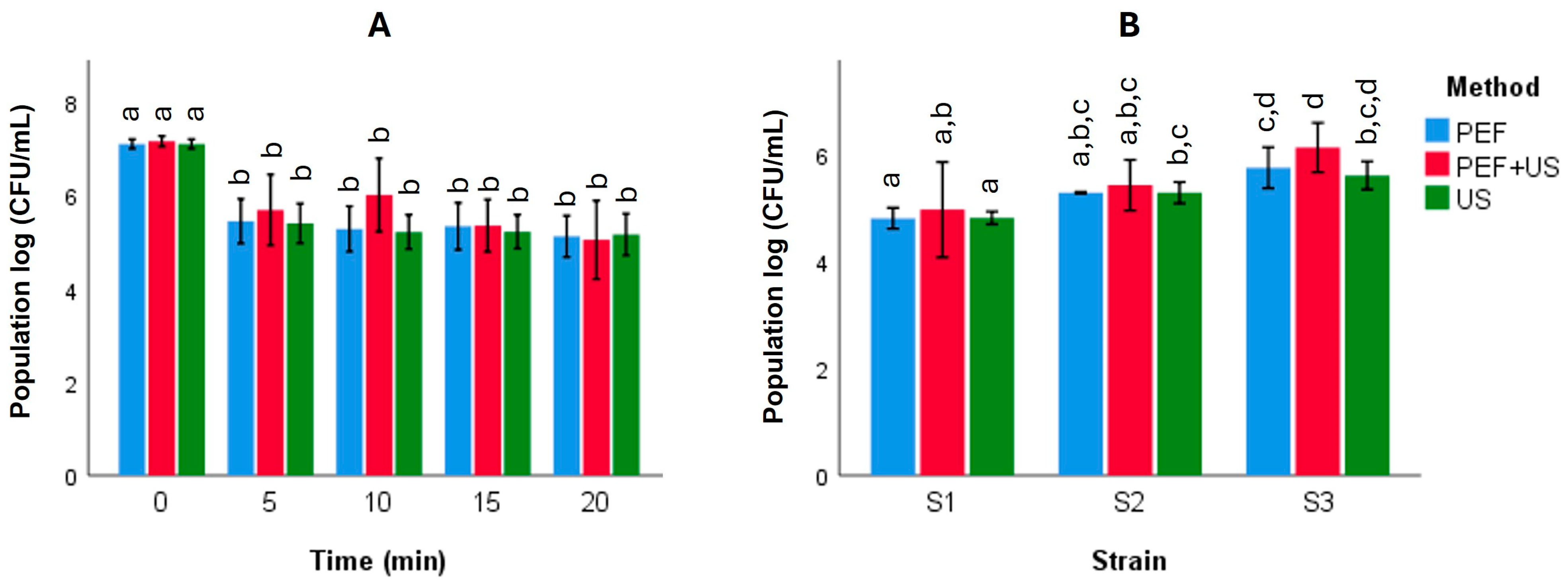 Applsci 15 09860 g002