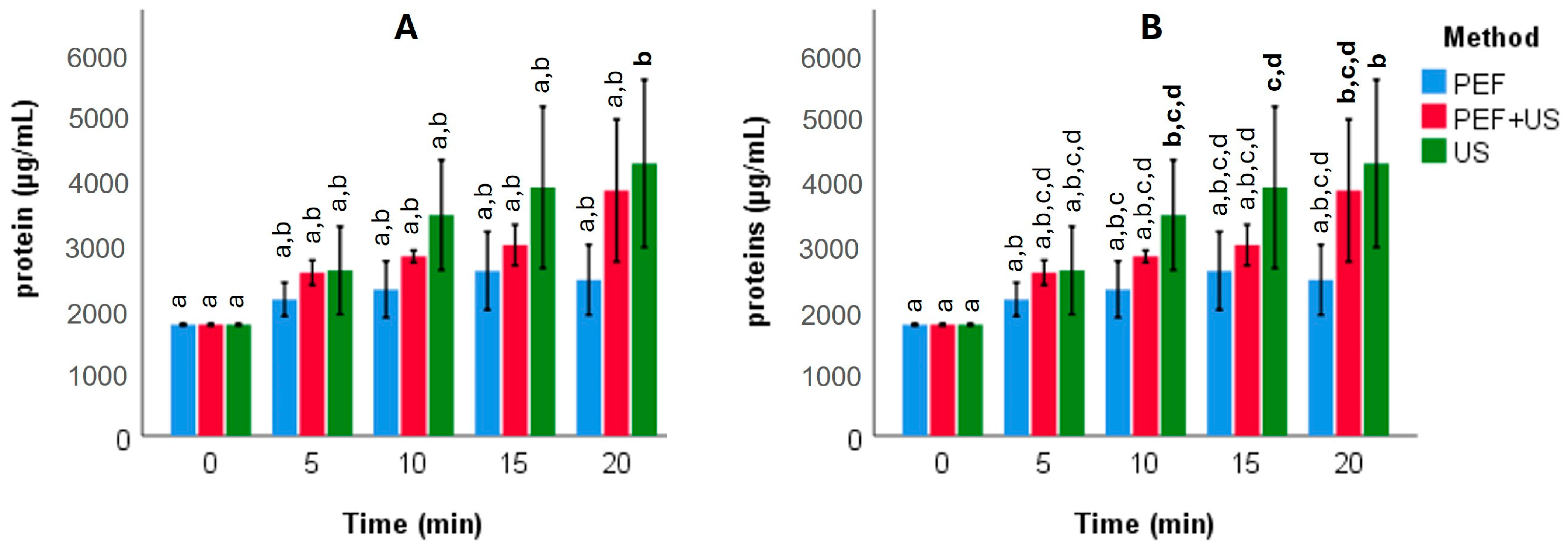 Applsci 15 09860 g003