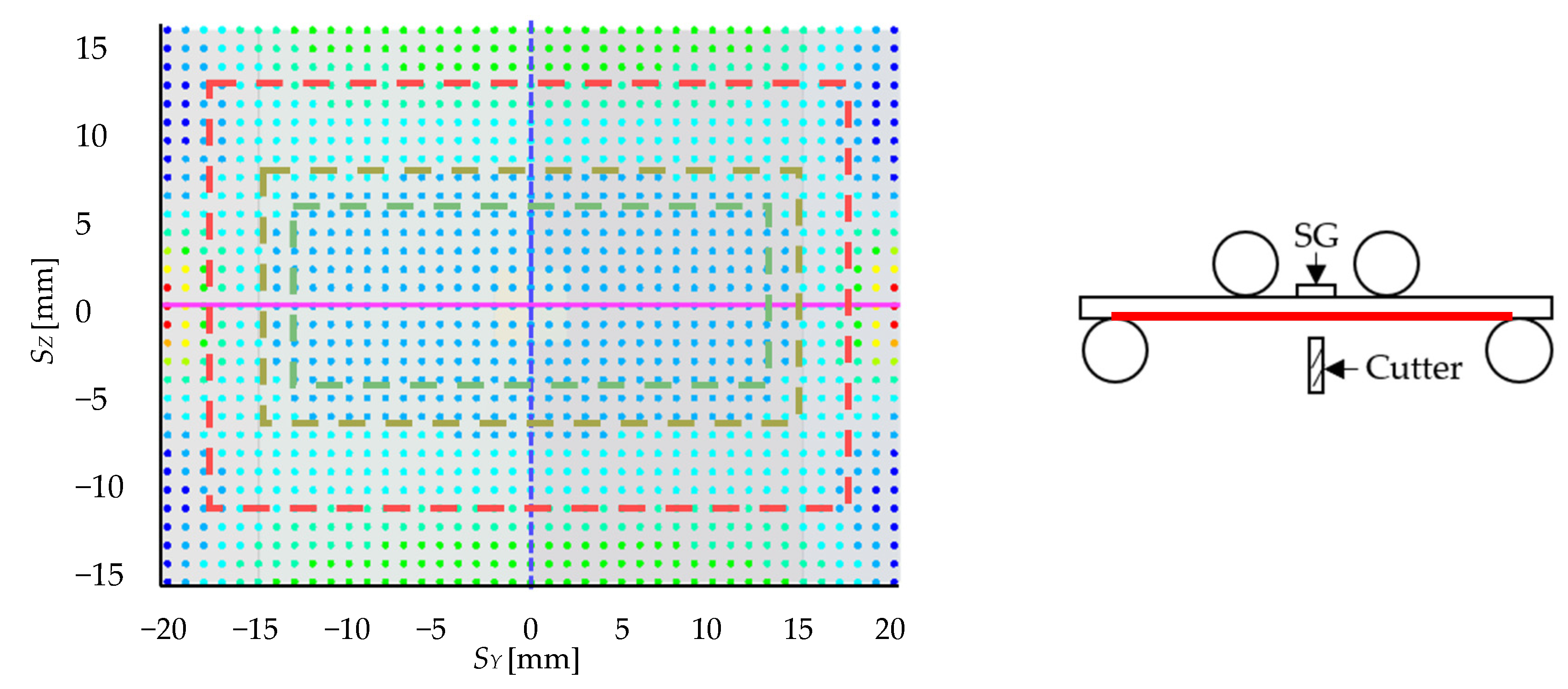 Applsci 15 09861 g007 Applsci 15 09861 g007