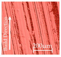 Applsci 15 09861 i003 Applsci 15 09861 i003