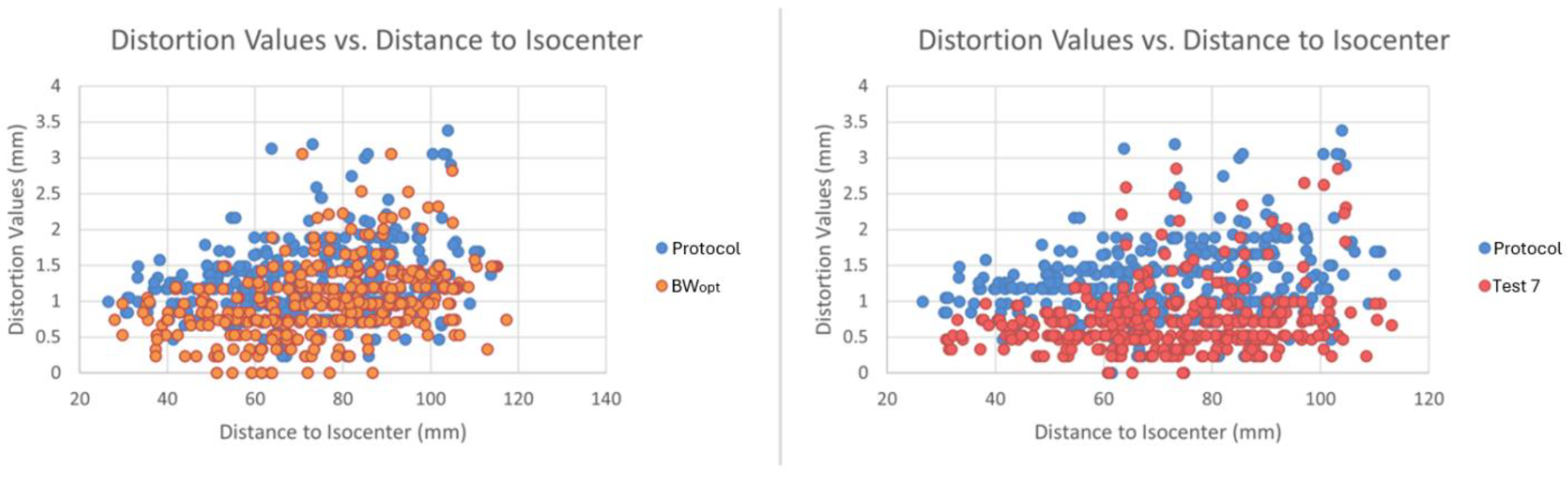Applsci 15 09864 g005