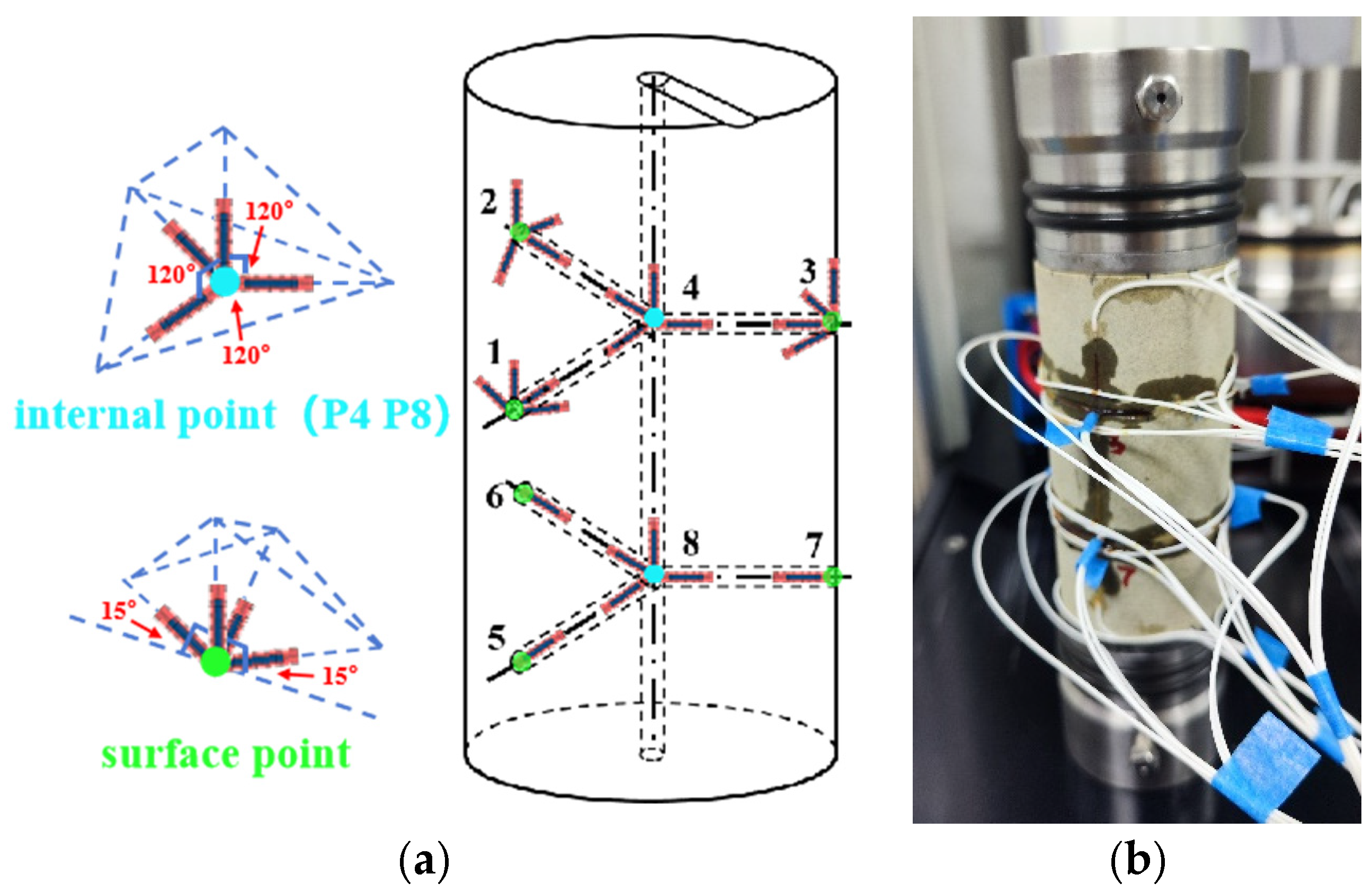 Applsci 15 09869 g002