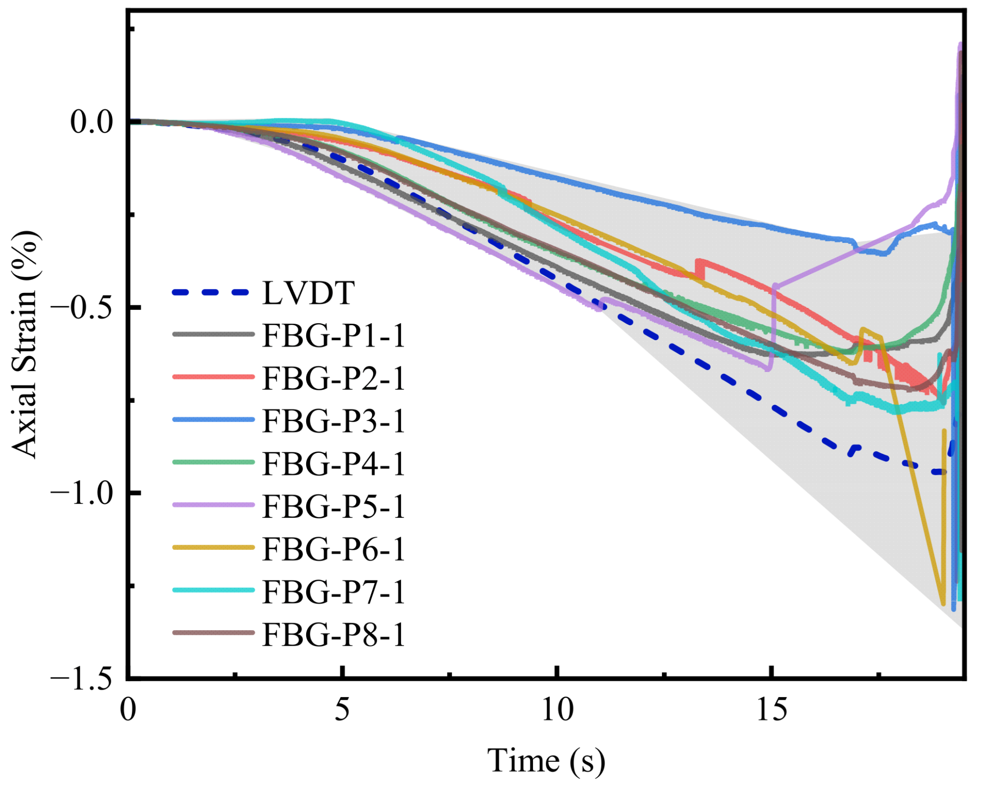 Applsci 15 09869 g006