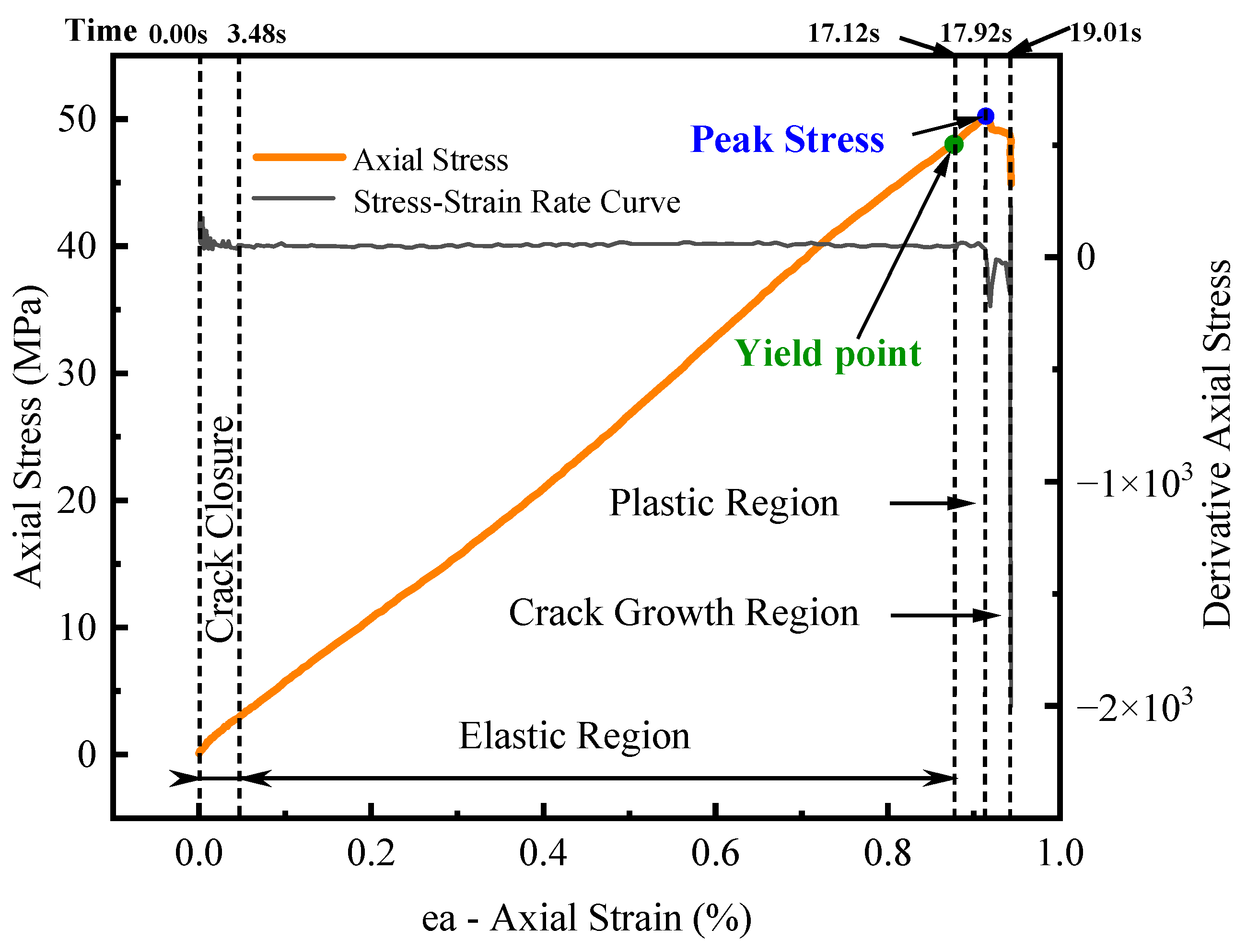 Applsci 15 09869 g007
