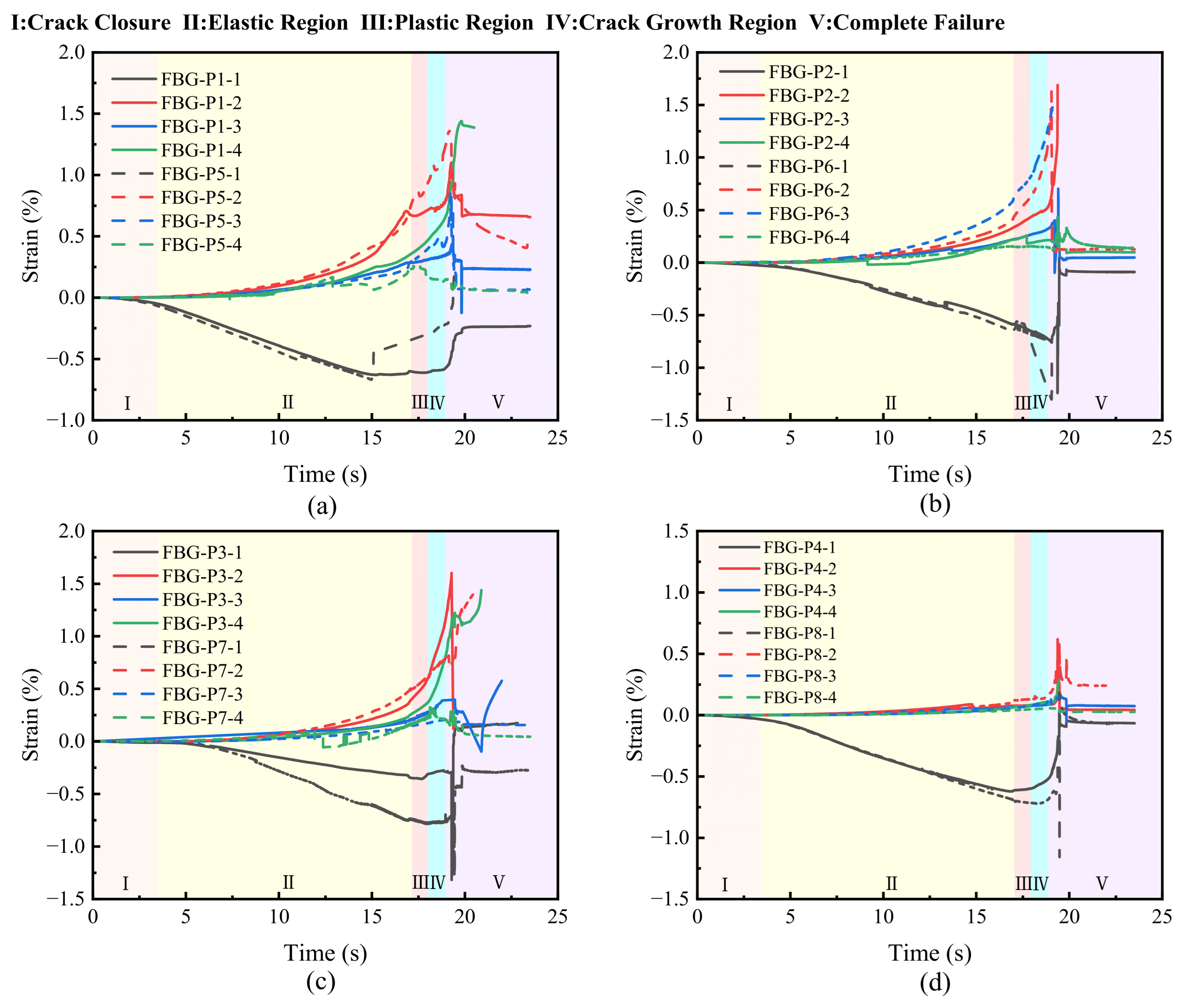 Applsci 15 09869 g008