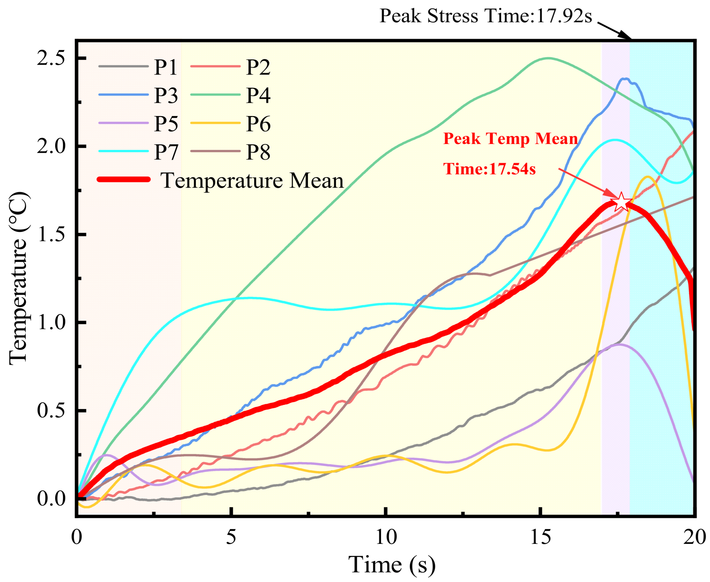 Applsci 15 09869 g009