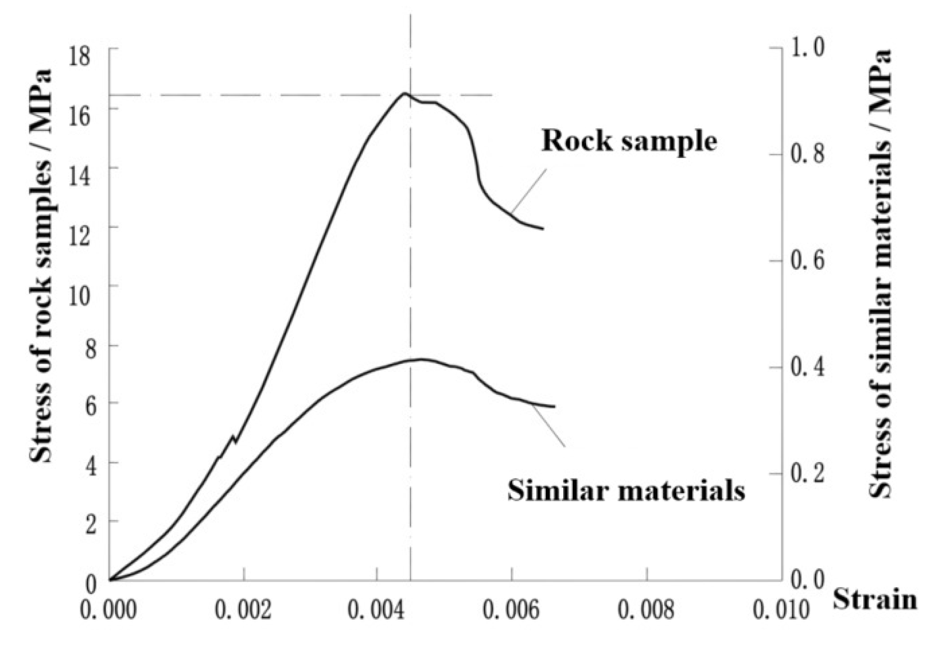 Applsci 15 09871 g003