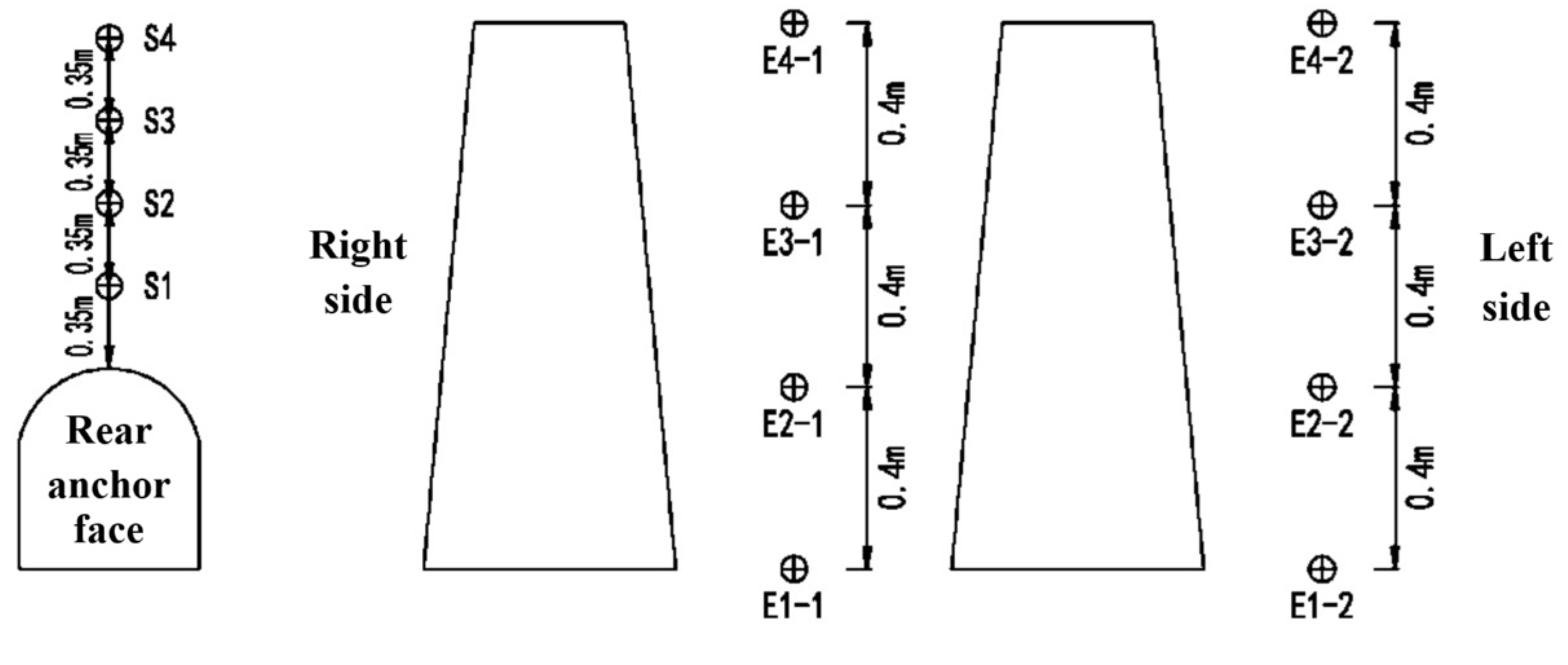 Applsci 15 09871 g006